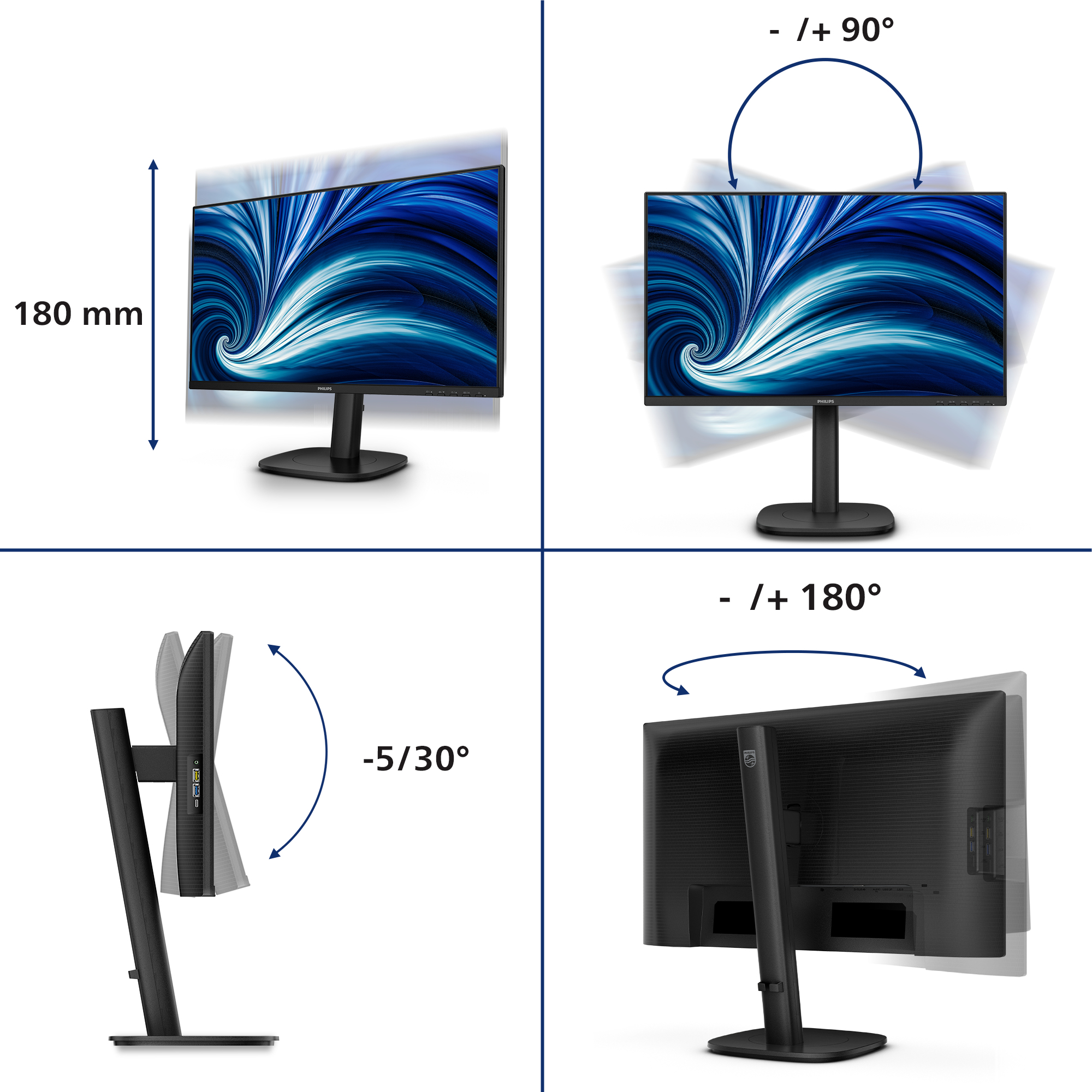 Un monitor mostra regolazioni rotazionali. Mostra inclinazione, rotazione e altezza dello schermo con angoli e misure.