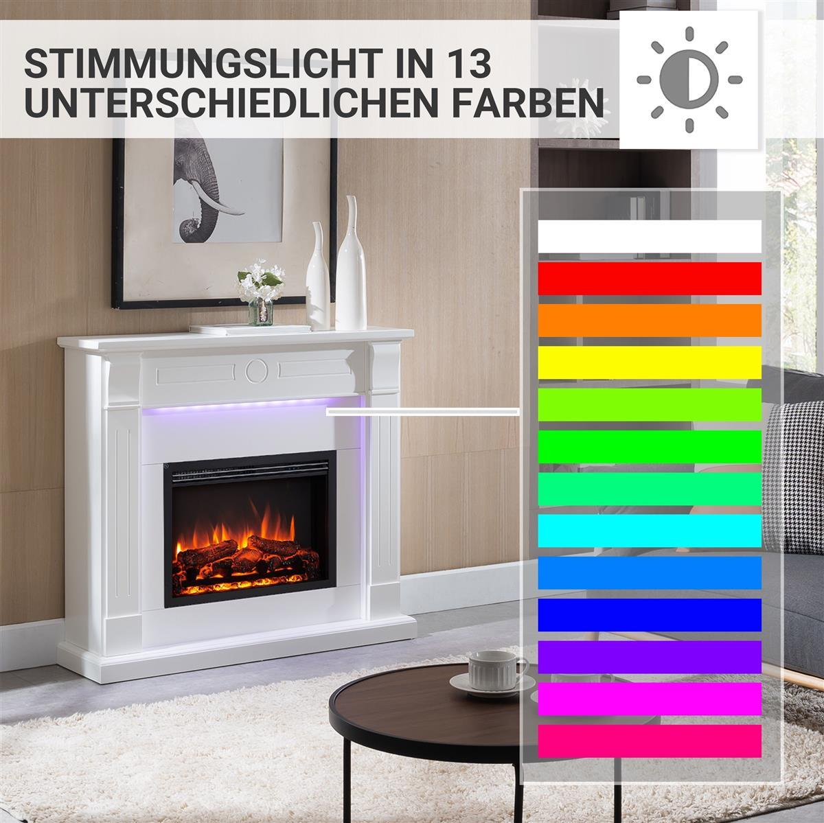 Ein weißer Kamin mit bunten Lichtern. Das Bild zeigt auch eine Farbpalette und einen Couchtisch. Der Hintergrund ist beige.