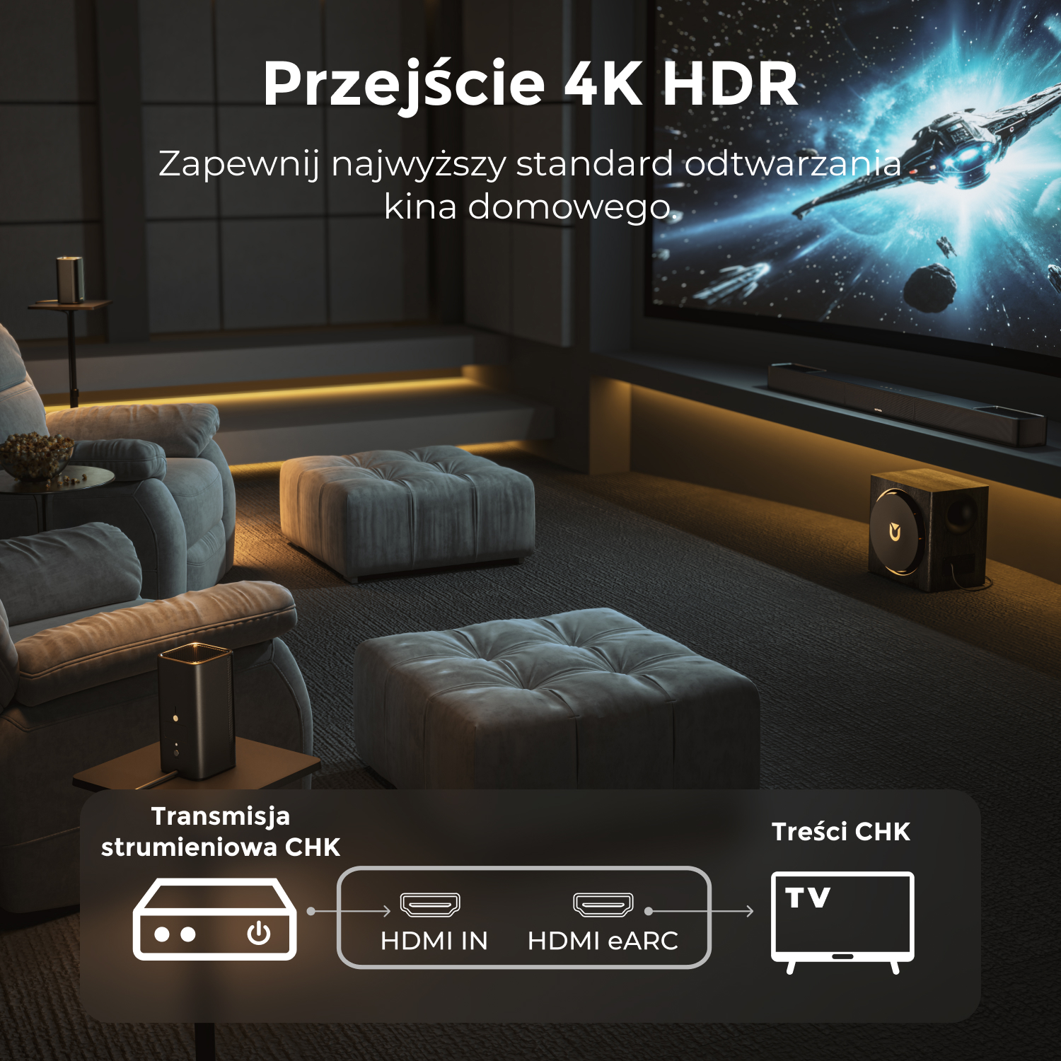 Nowoczesny zestaw kina domowego z dużym telewizorem, systemem dźwiękowym i wygodnymi siedzeniami. Grafika pokazuje połączenia HDMI i streaming.