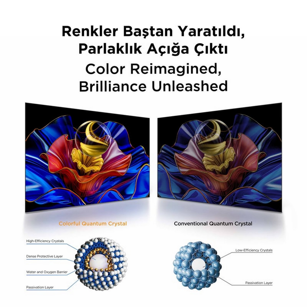 Görselde iki çiçek benzeri tasarım, üstte metin var. Aşağıda kristallerin diyagramları. Renkli Kuantum Kristal ve Geleneksel Kuantum Kristal.