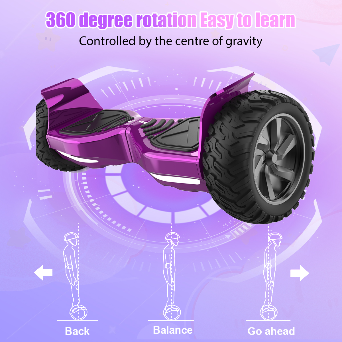 Un hoverboard morado con ruedas grandes. El texto dice: Rotación de 360 grados, fácil de aprender, controlado por el centro de gravedad. Ilustraciones.