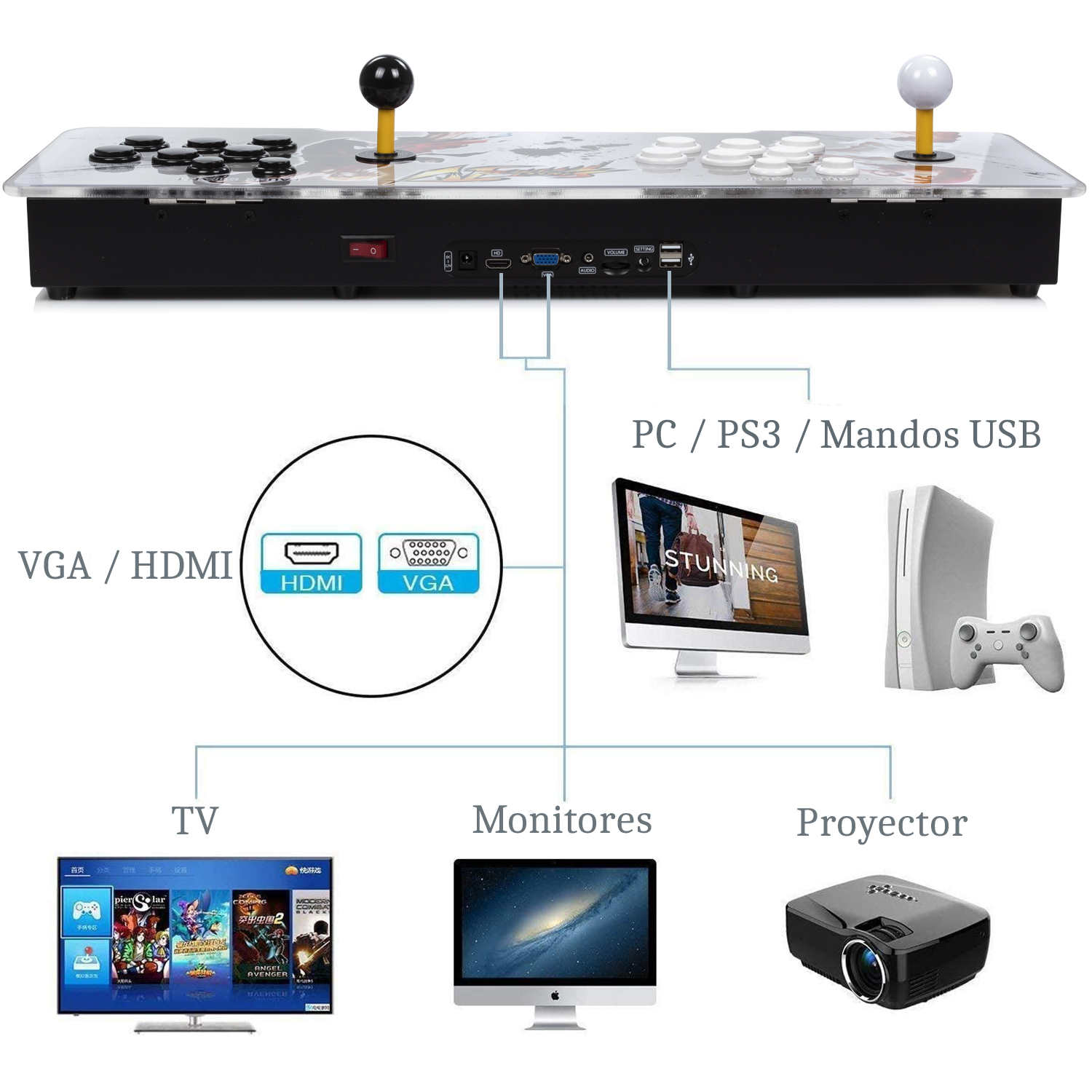 Una consola de juegos arcade conectada a TV, monitor y proyector. También se conecta a PC, PS3 y mandos USB.