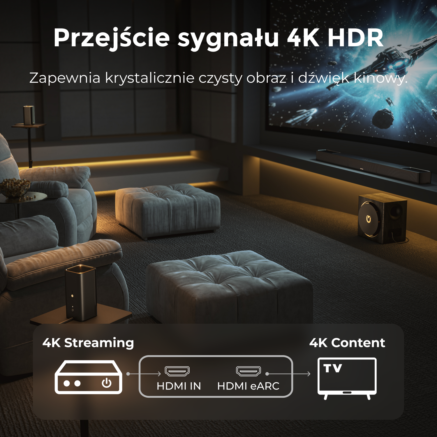 Nowoczesna konfiguracja kina domowego z dużym telewizorem, soundbarem i subwooferem. Schematy pokazują połączenia HDMI dla streamingu 4K i treści.