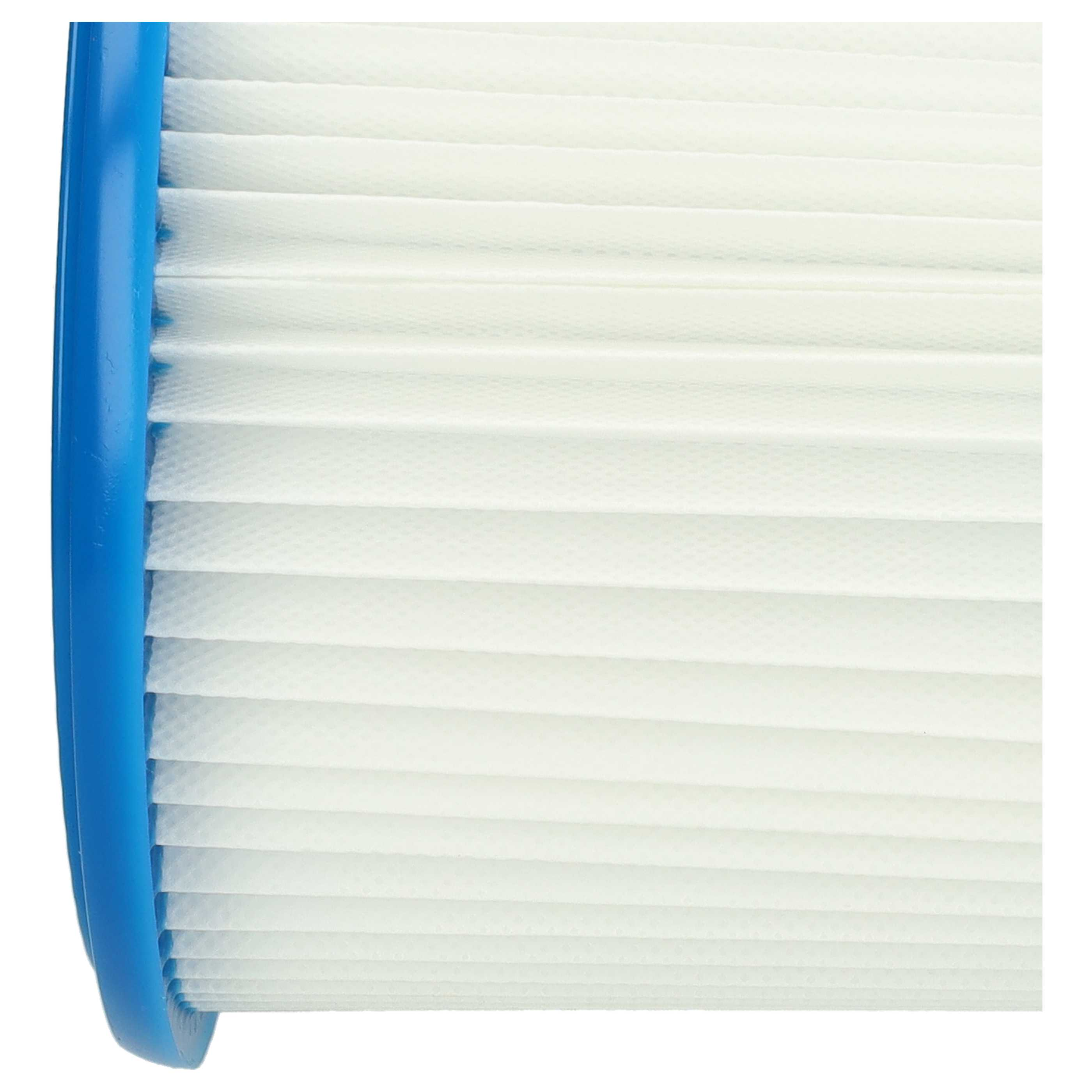 Nahaufnahme eines weißen, plissierten Filters mit blauem Rahmen. Wahrscheinlich ein Pool- oder Spa-Filter.