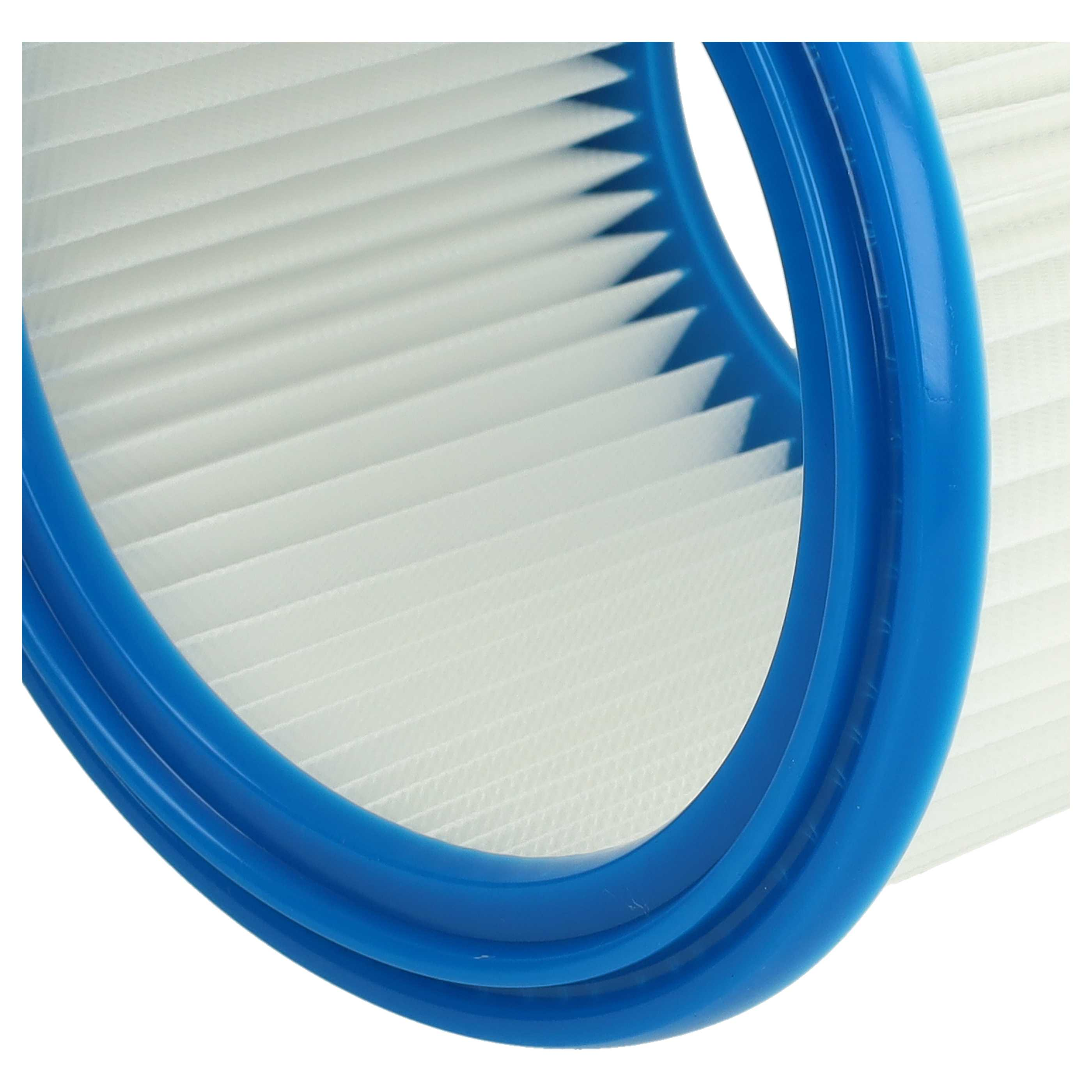 Nahaufnahme eines blauen kreisförmigen Rahmens mit weißem, plissiertem Filterpapier in der Mitte, vor weißem Hintergrund.