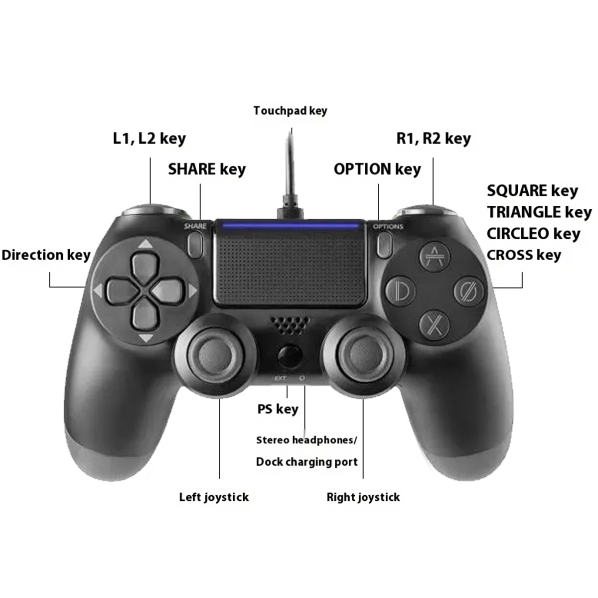 Ein schwarzer PlayStation 4-Controller, der mit verschiedenen Tasten beschriftet ist: Teilen, Optionen, Touchpad, Richtung und Aktionstasten.