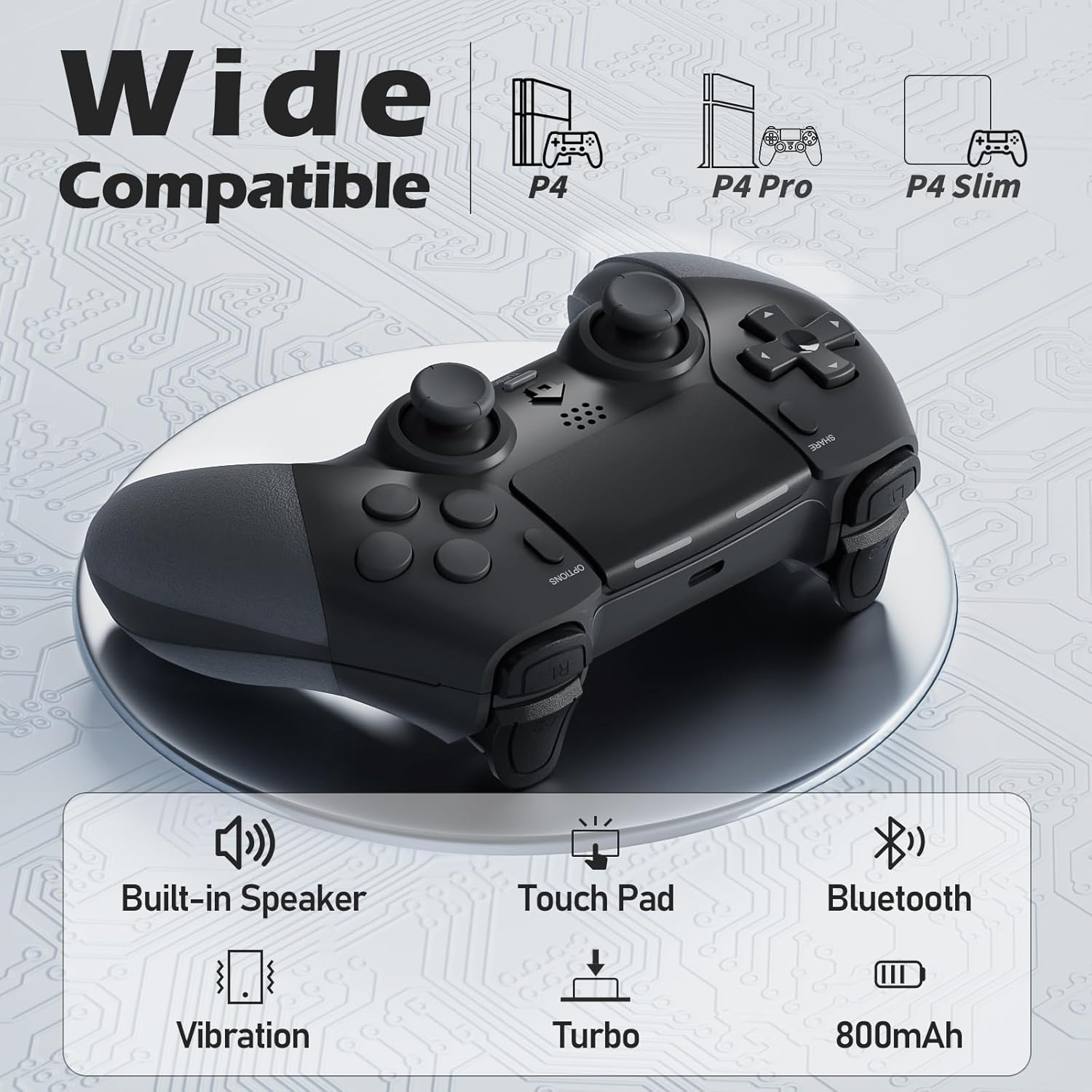 Ein schwarzer Game-Controller mit Knöpfen, Joysticks und einem Touchpad. Der Hintergrund zeigt Spielkonsolentypen und Funktionen.