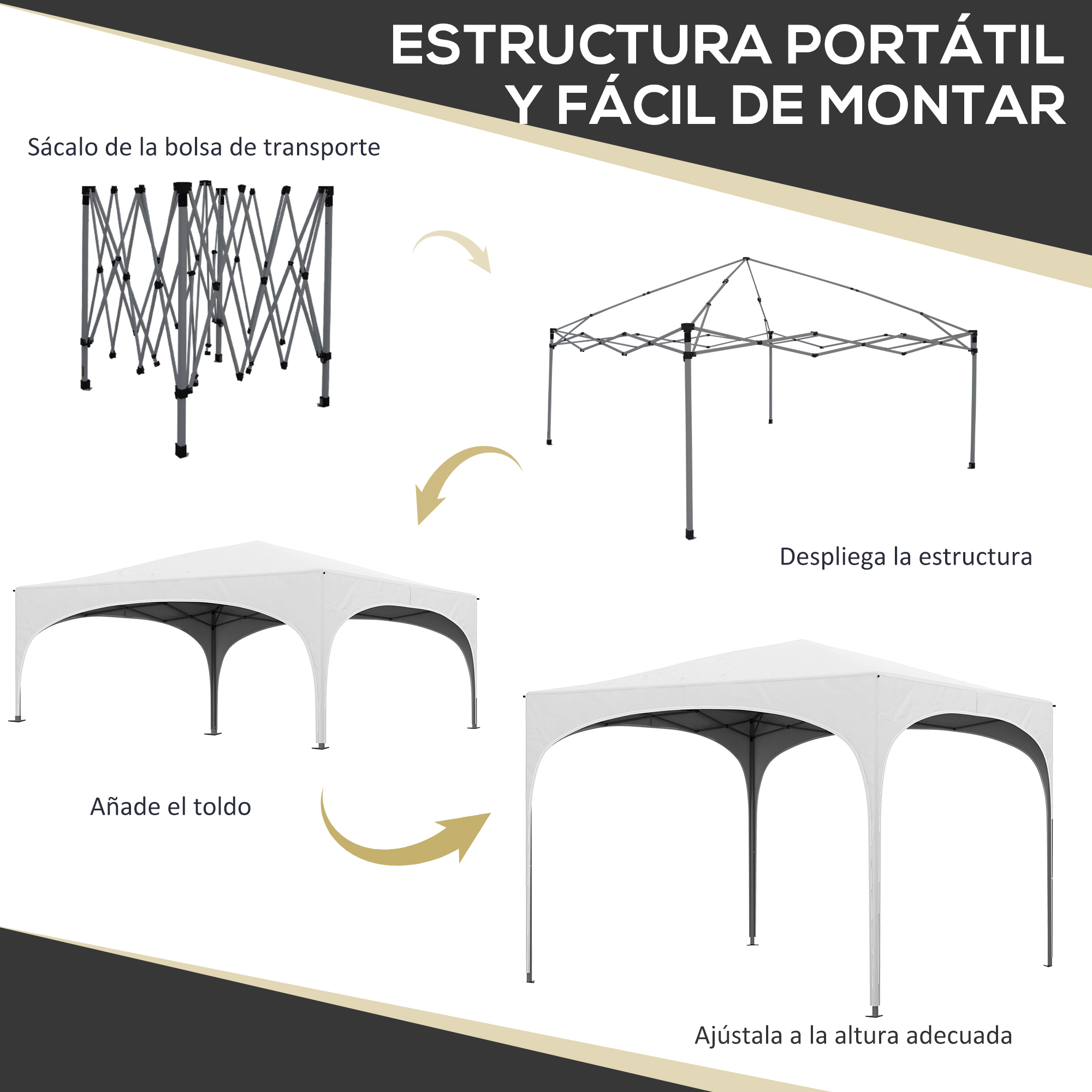 Diagrama de montaje de una carpa blanca. Pasos: extraer el marco, desplegar, añadir la parte superior y ajustar la altura.