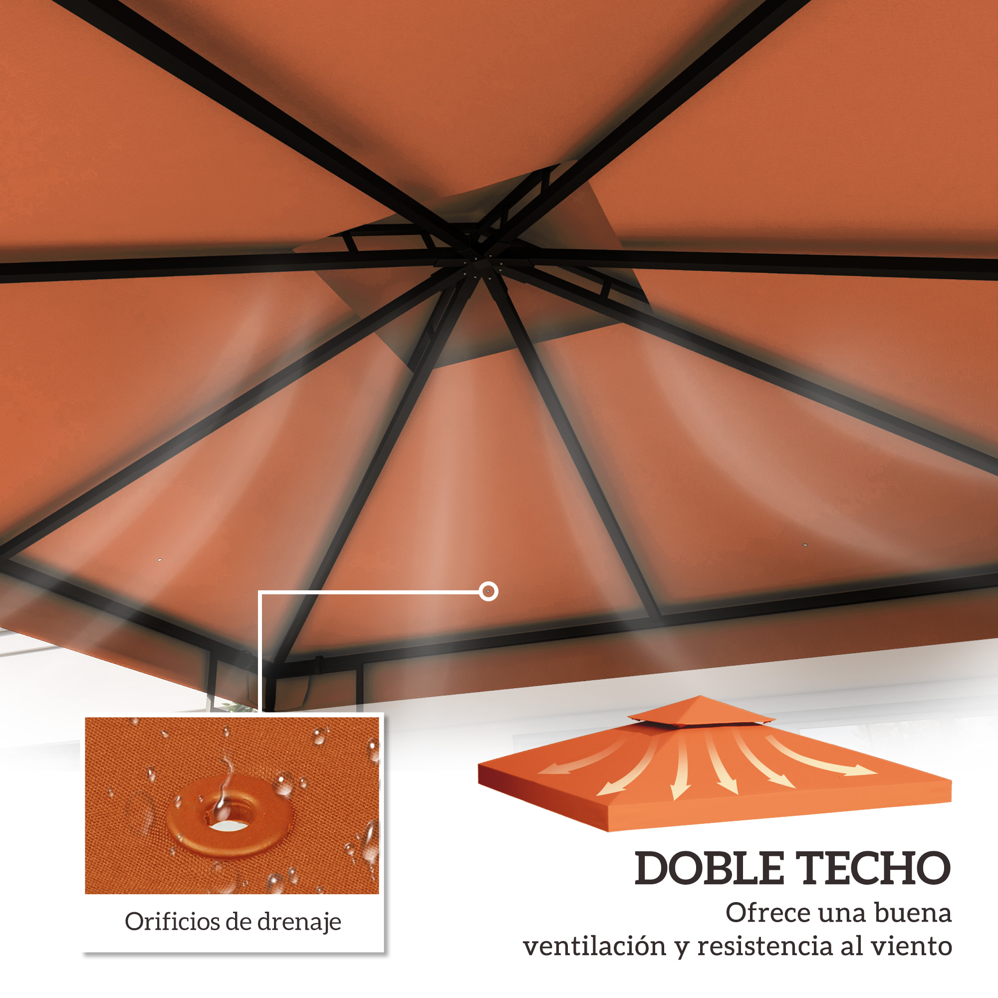 Techo de cenador naranja con marco negro. El detalle muestra orificios de drenaje y un diagrama de ventilación de doble techo.
