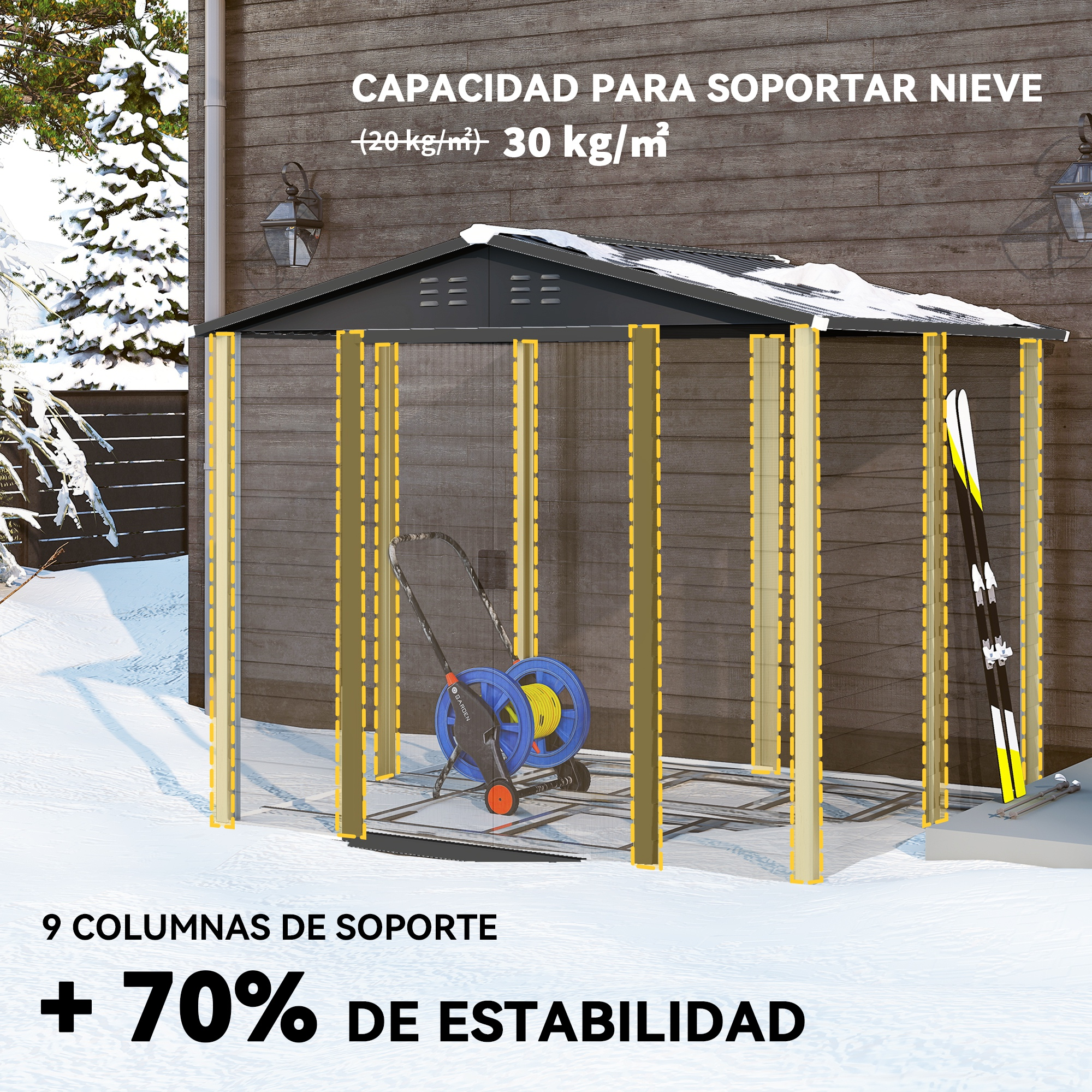 Un cobertizo con techo nevado, esquíes y un carrete de manguera. El texto indica la capacidad de carga de nieve y estabilidad.