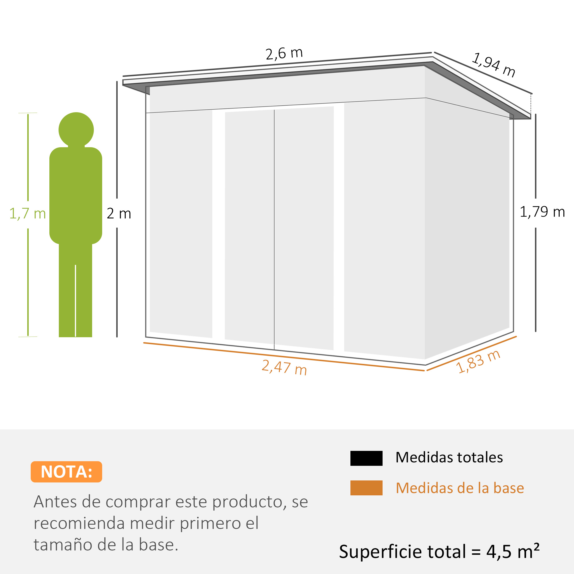 Diagrama de un cobertizo con dimensiones en metros, incluyendo altura y ancho. Una silueta de persona está al lado.