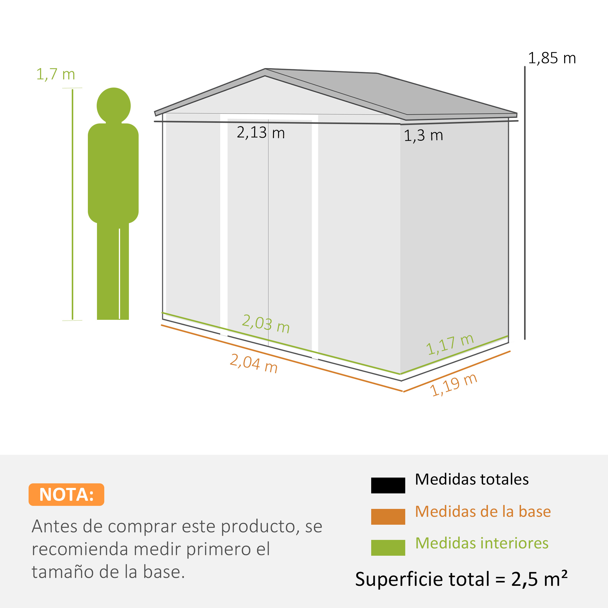 Diagrama de un cobertizo con dimensiones en metros, una figura verde y texto en español. Superficie total es 2,5 m².