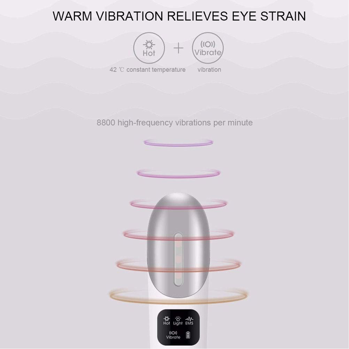 Ein Augenmassagegerät mit Vibrations-, Wärme- und Lichtfunktionen. Es zeigt Energiereifen und Text, der seine Funktionen beschreibt.