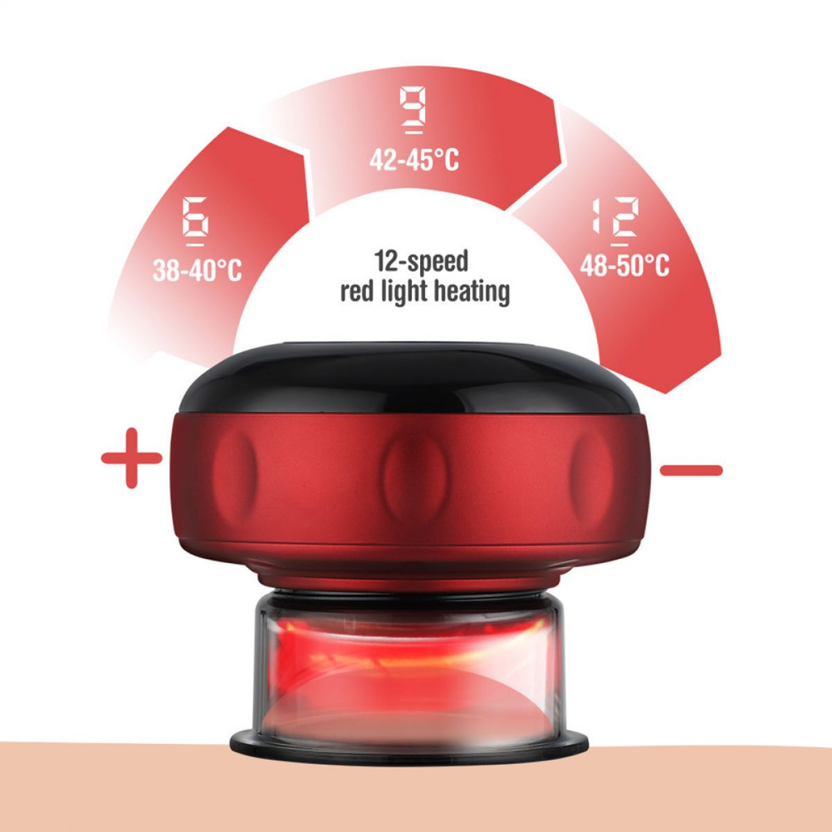 Rotes und schwarzes Gerät mit Temperaturanzeigen. Merkmale: 12-stufige Rotlichtheizung, Plus- und Minuszeichen.