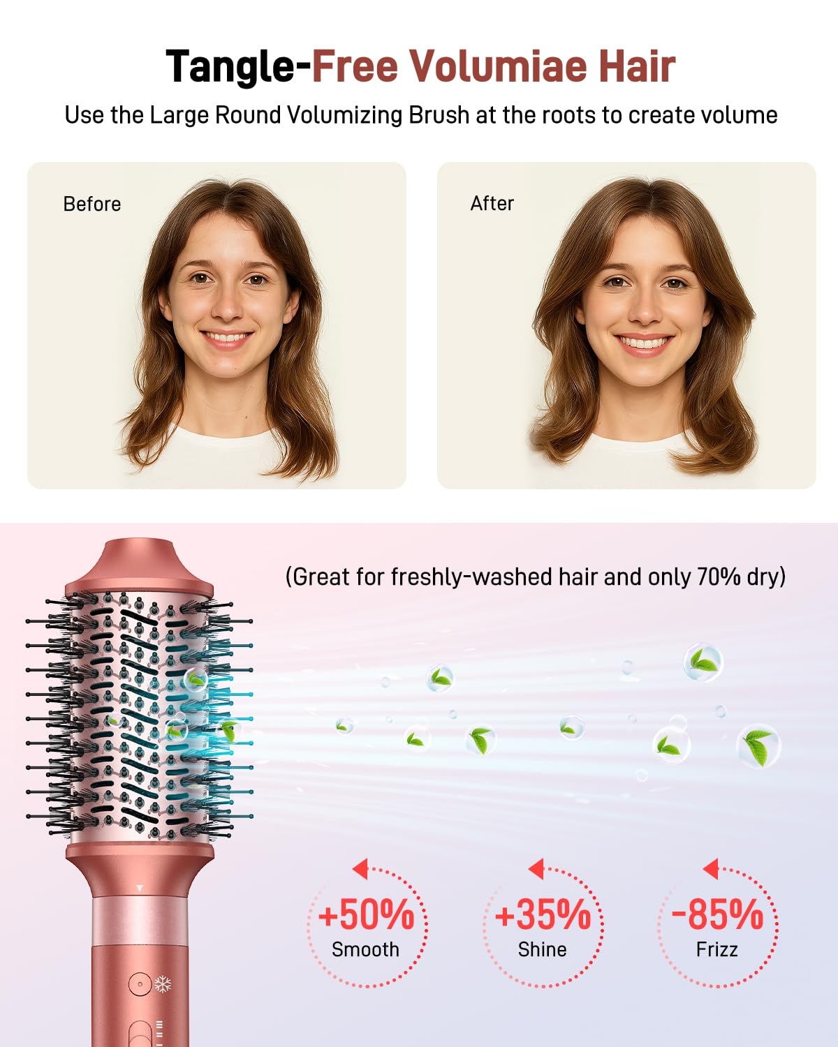 Obraz pokazuje włosy przed i po użyciu szczotki zwiększającej objętość, plus pozytywne efekty: 50% gładkie, 35% połysku, 85% mniej puszenia się.