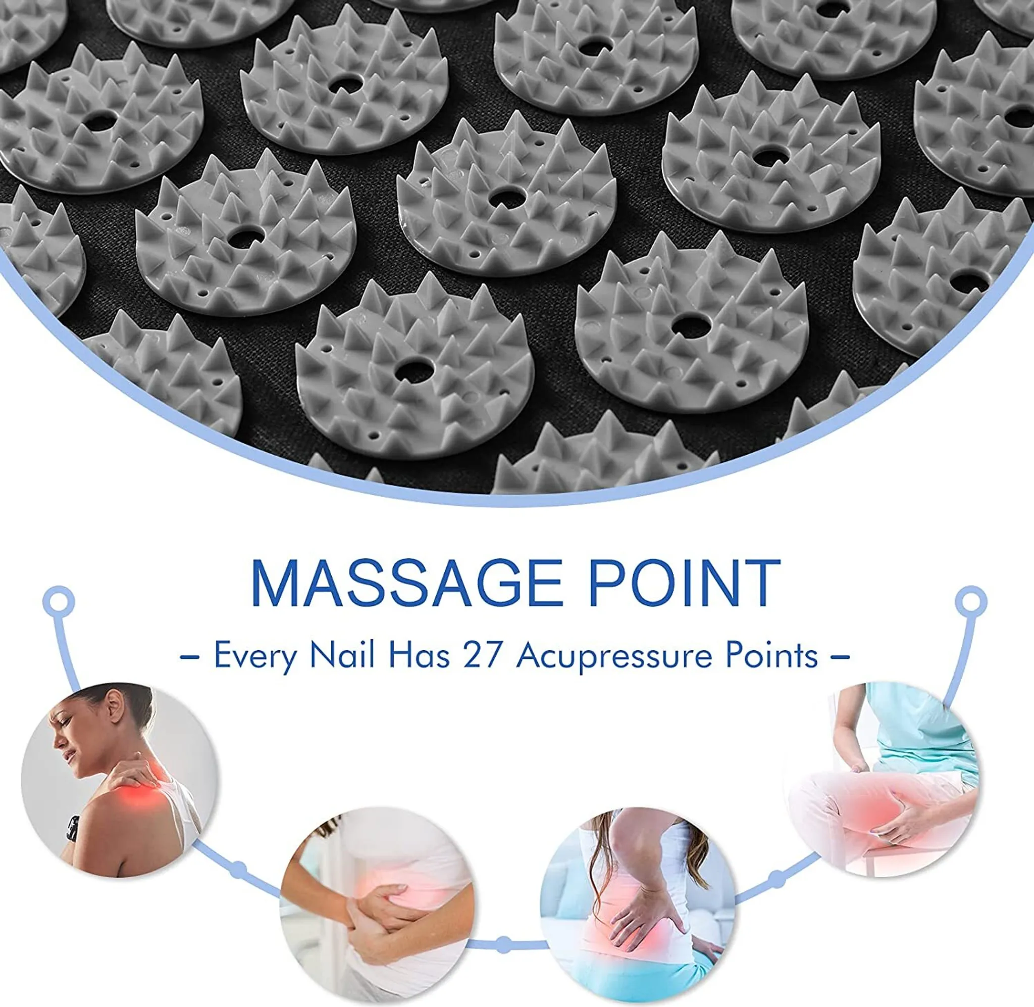 Graue Akupressurmatte mit nagelartigen Punkten. Darunter der Text 'MASSAGE POINT'. Kreise zeigen Körperbereiche mit Schmerzen.