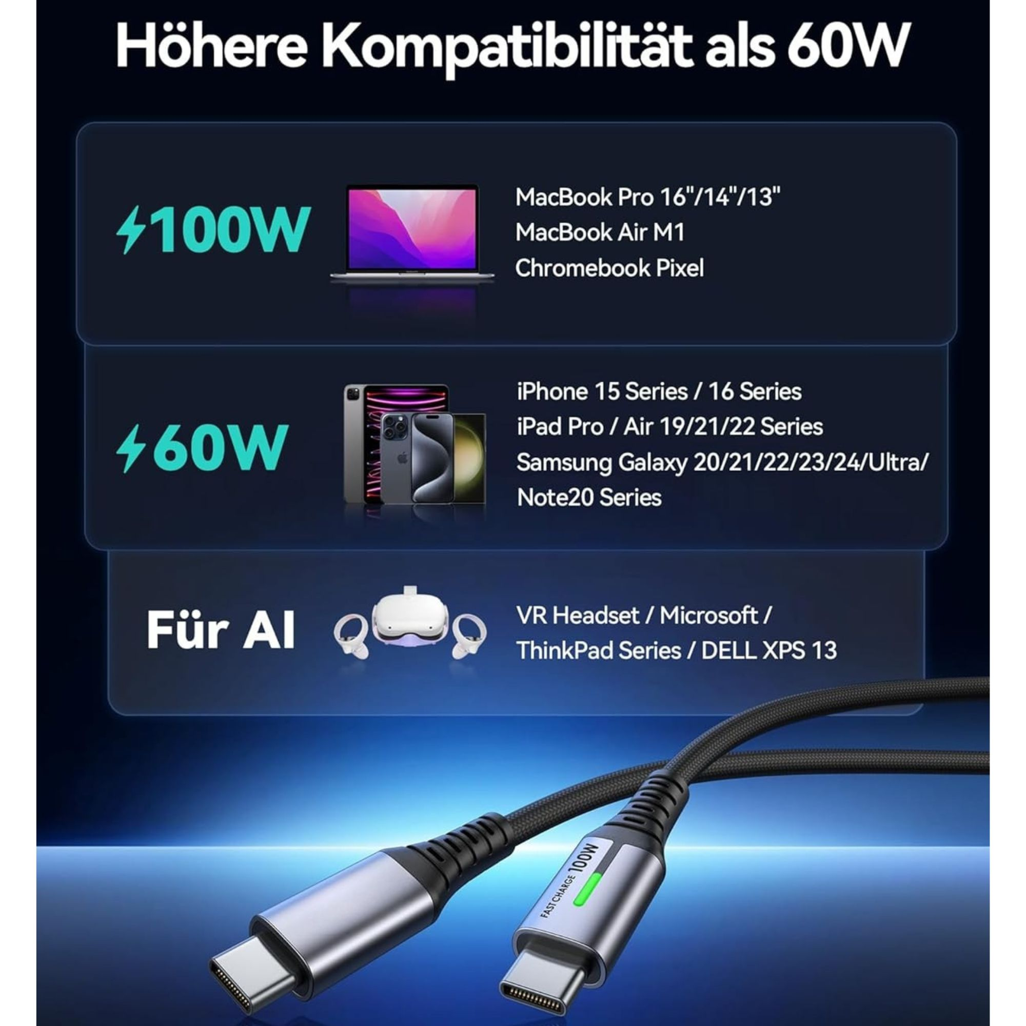 Obraz przedstawia kabel ładujący z etykietą 100W i listą kompatybilności: laptopy, telefony, zestawy VR i tablety.