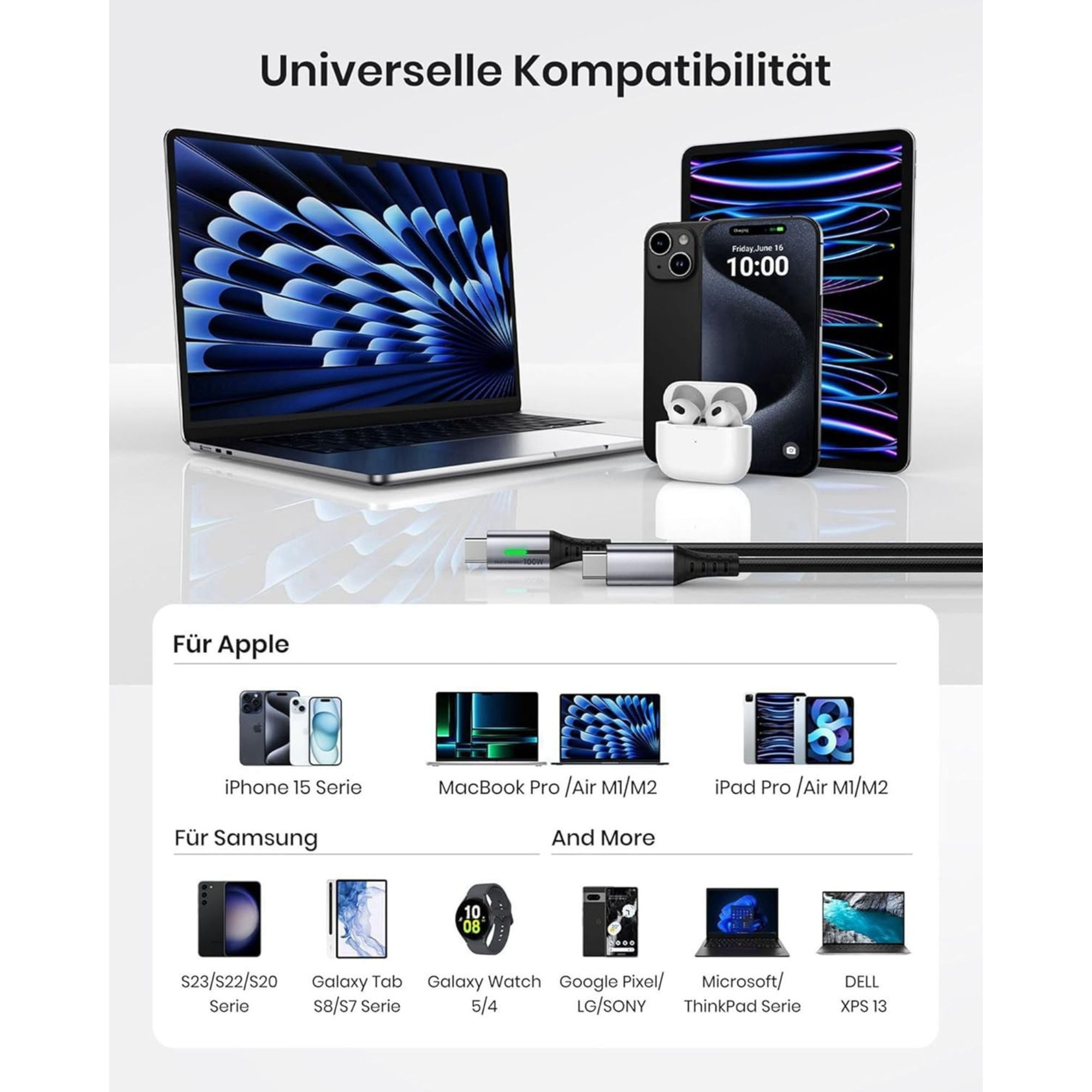 Obraz przedstawia urządzenia, w tym laptop, telefon i tablet. Promuje uniwersalną kompatybilność.