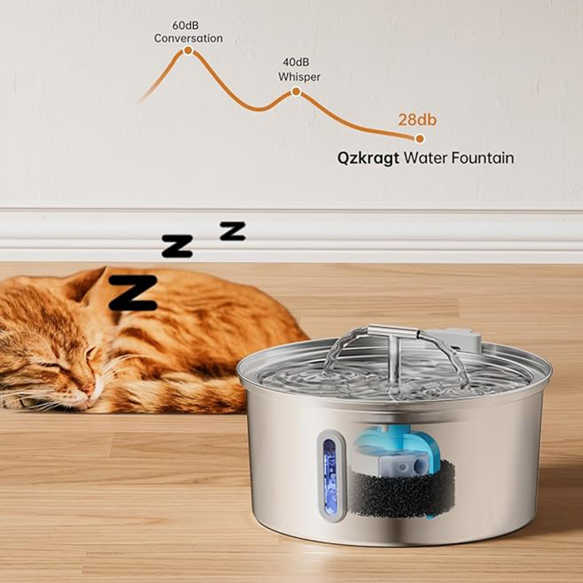 Eine schlafende orange Katze in der Nähe eines Wasserbrunnens. Geräuschpegel werden angezeigt: Gespräch, Flüstern und 28 dB.