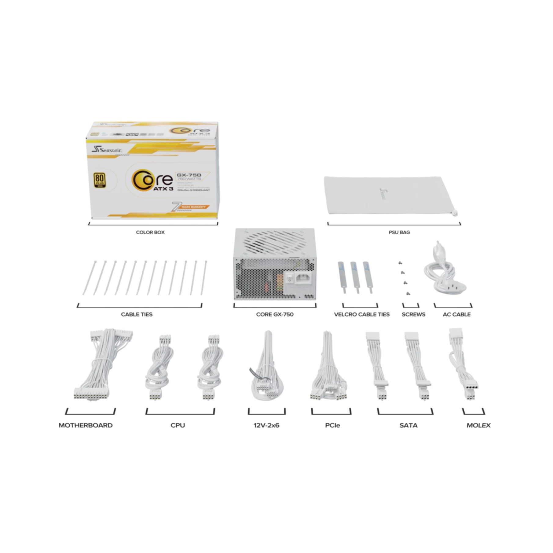 Een bovenaanzicht toont een computer voeding kit. Componenten zijn onder andere een doos, kabels, voeding en accessoires.