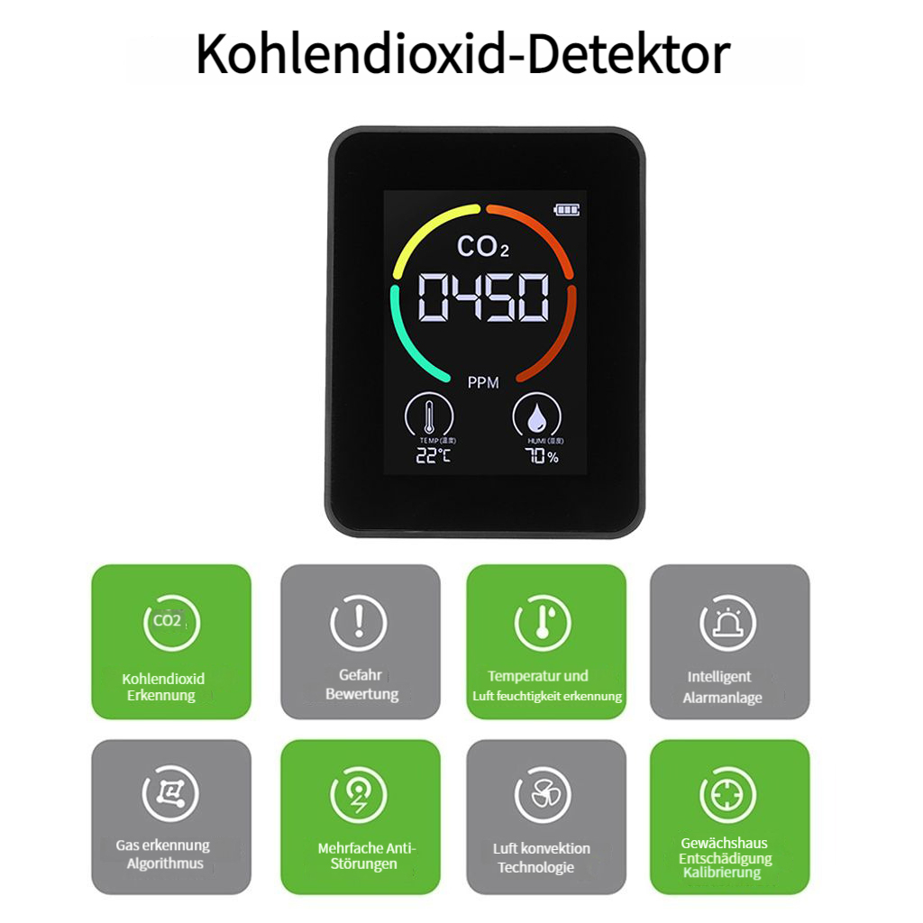 Ein CO2-Detektor zeigt 450 PPM an. Er zeigt Temperatur, Luftfeuchtigkeit und Symbole für verschiedene Funktionen an. Text auf Deutsch ist ebenfalls vorhanden.