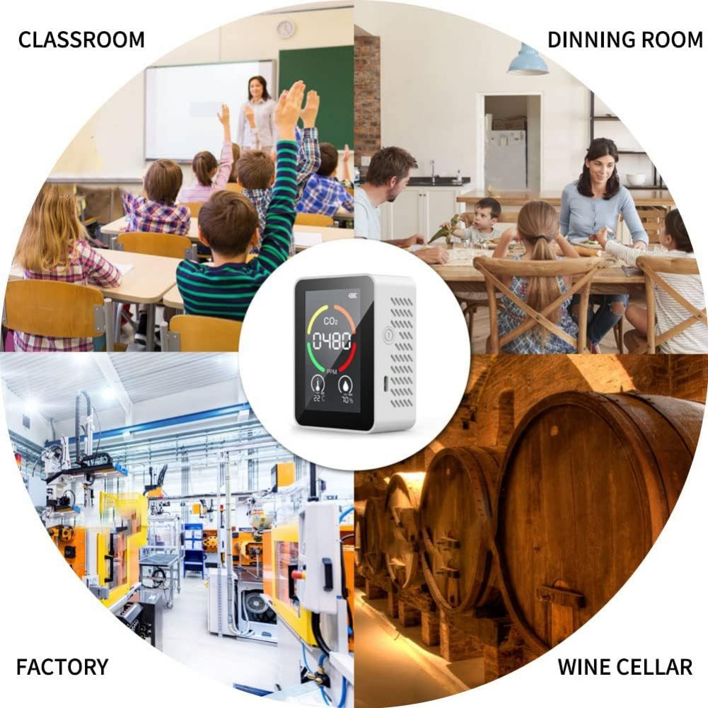 Das Bild zeigt ein Klassenzimmer, ein Esszimmer, eine Fabrik und einen Weinkeller. Ein Gerät zeigt CO2-Werte an. In jeder Umgebung sind Personen.