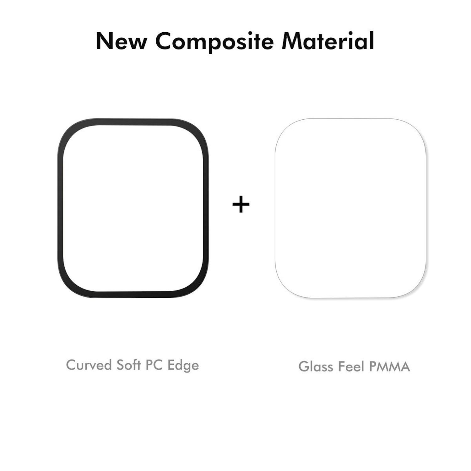 Das Bild zeigt zwei Formen, eine mit geschwungenen schwarzen Kanten, beschriftet mit 'Curved Soft PC Edge' und eine weiße Form mit 'Glass Feel PMMA'.