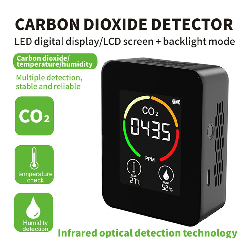 Schwarzer CO2-Detektor mit Anzeige von 0435 PPM, Temperatur 27°L und Luftfeuchtigkeit 52 %. Textbeschriftungen beschreiben Funktionen und Technologie.