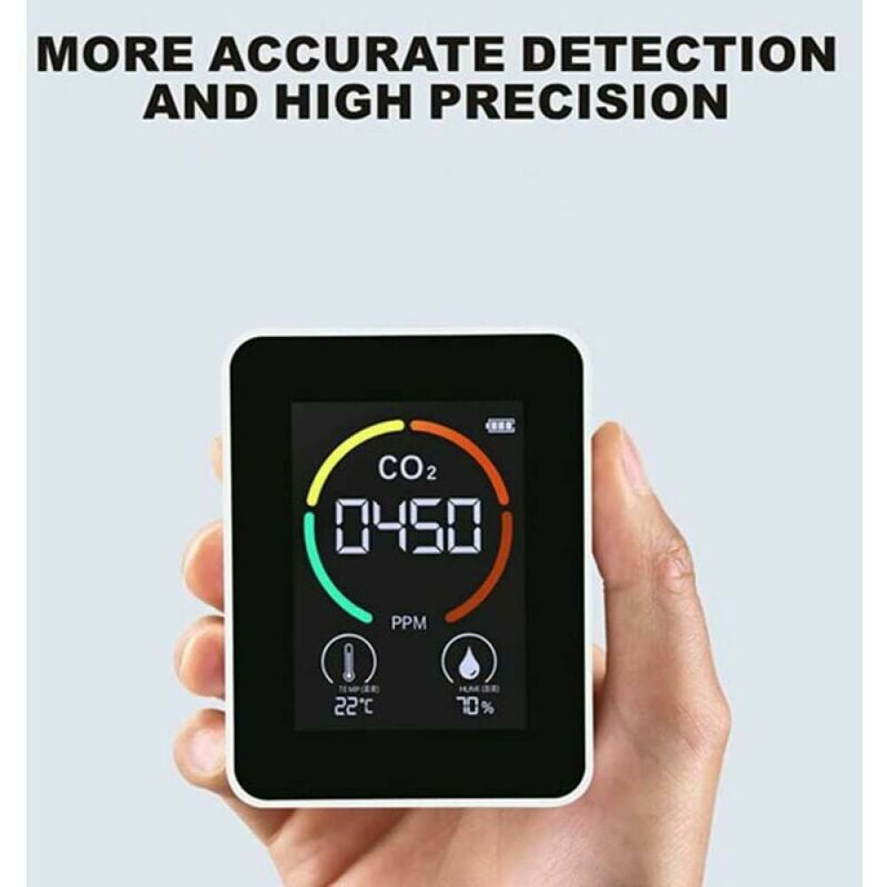 Eine Hand hält einen CO2-Detektor mit 0450 PPM. Das Display zeigt auch 22°C Temperatur und 70% Luftfeuchtigkeit.