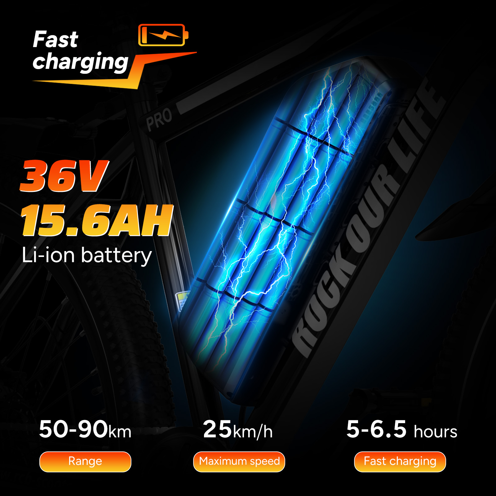 Auf dem Bild ist ein Akku für ein Elektrofahrrad mit Spezifikationen zu sehen: 36 V, 15,6 Ah, Reichweite 50-90 km, Geschwindigkeit 25 km/h, Schnellladung.