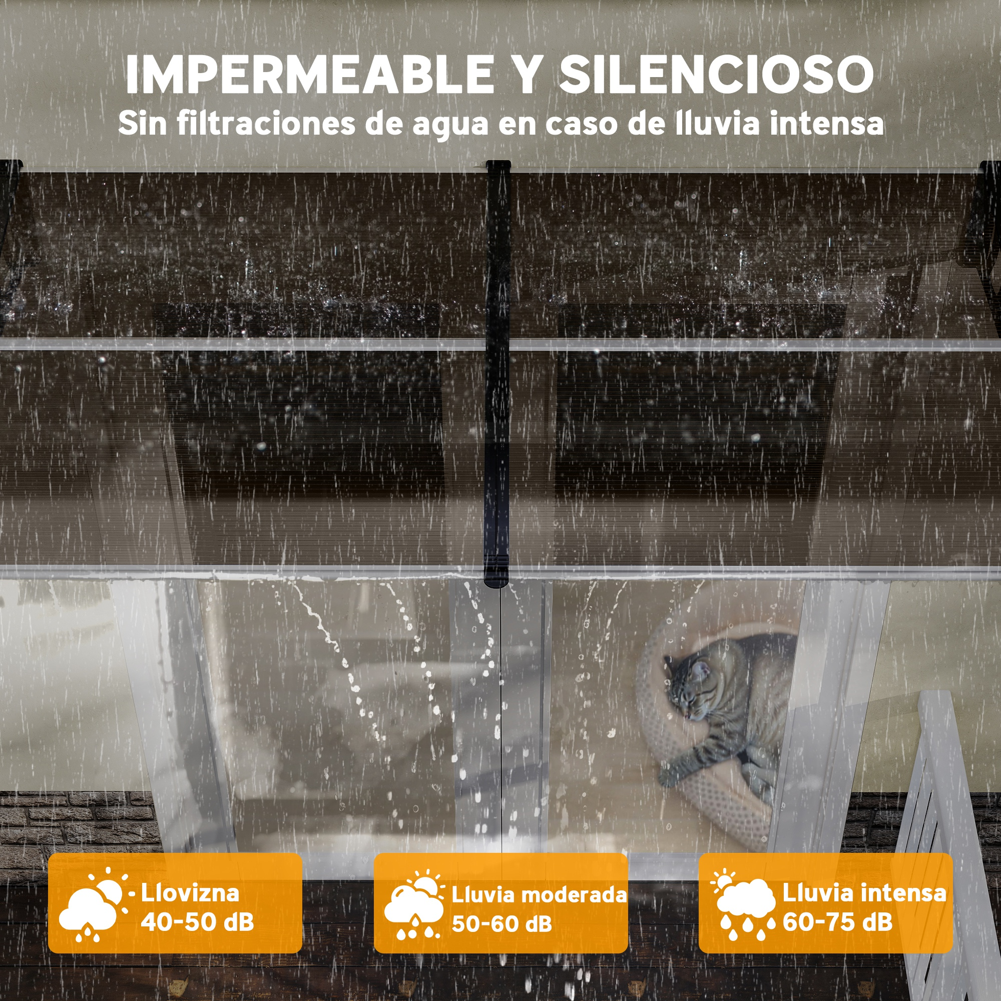 La imagen muestra lluvia. El texto dice impermeable y silencioso. Un gato está dentro. Cajas naranjas muestran niveles de lluvia y dB.
