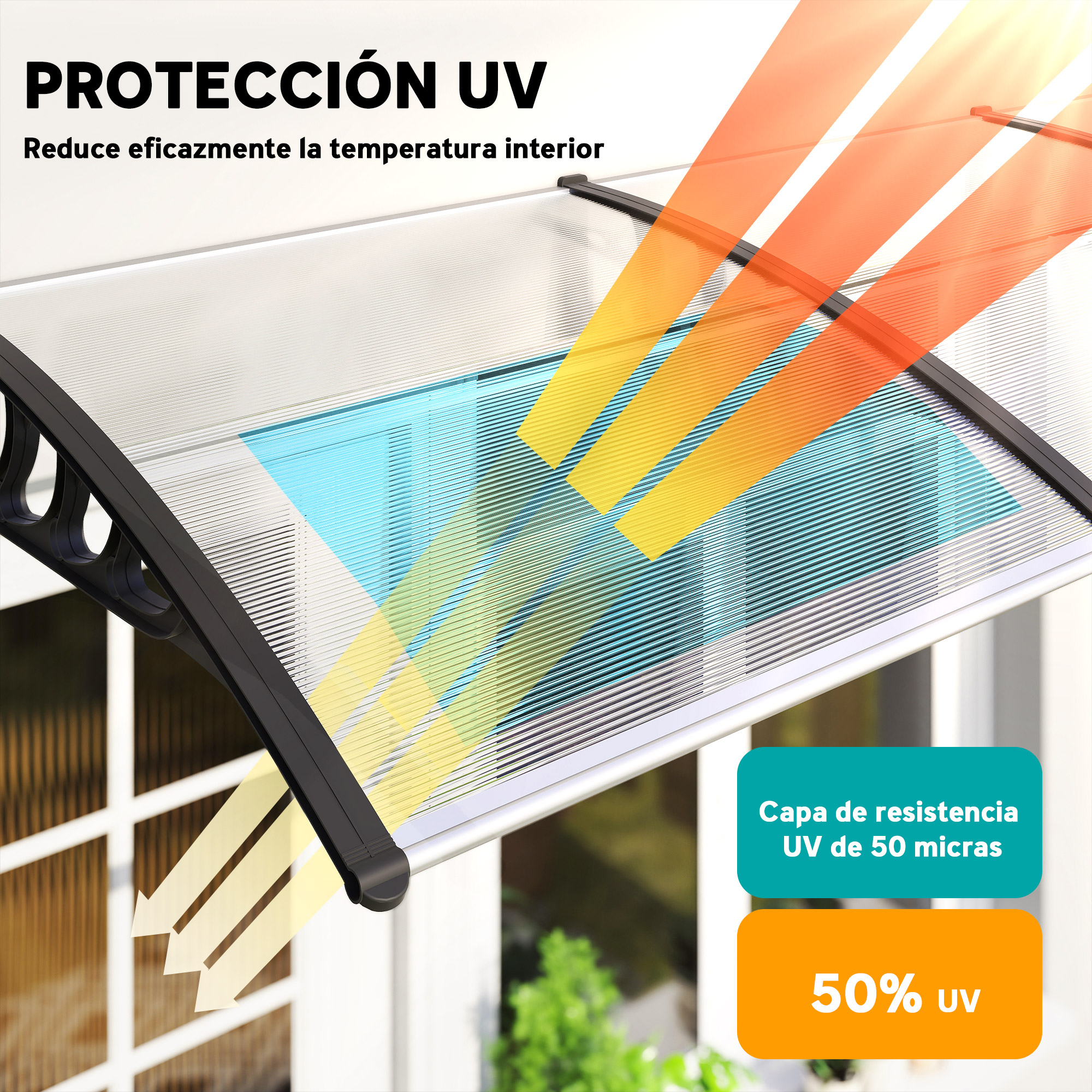 Un toldo transparente con protección UV, con texto y gráficos que indican una resistencia UV del 50 %.