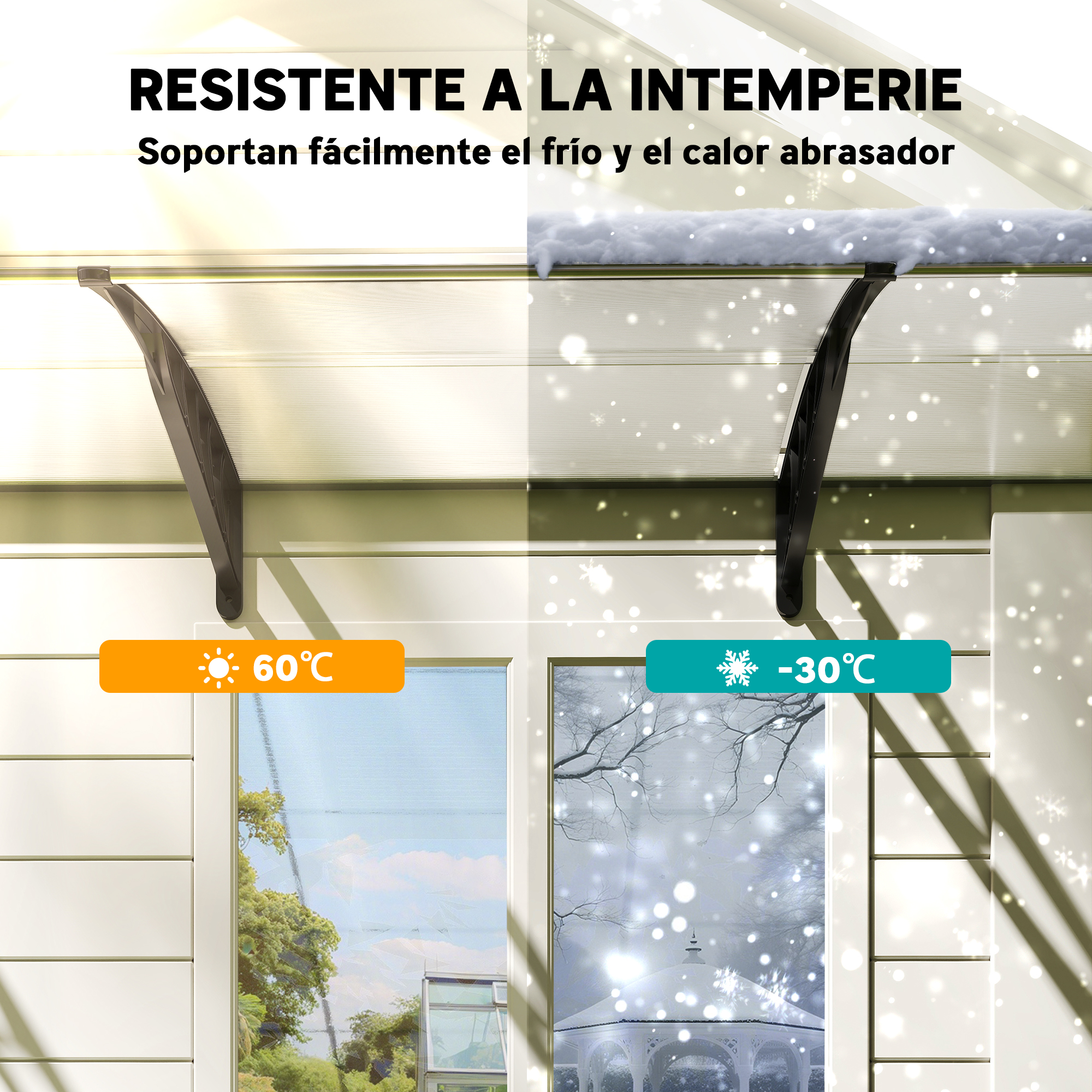 La imagen muestra la resistencia de un producto al frío y al calor. Un lado tiene 60°C, el otro -30°C. Se muestran nieve y sol.