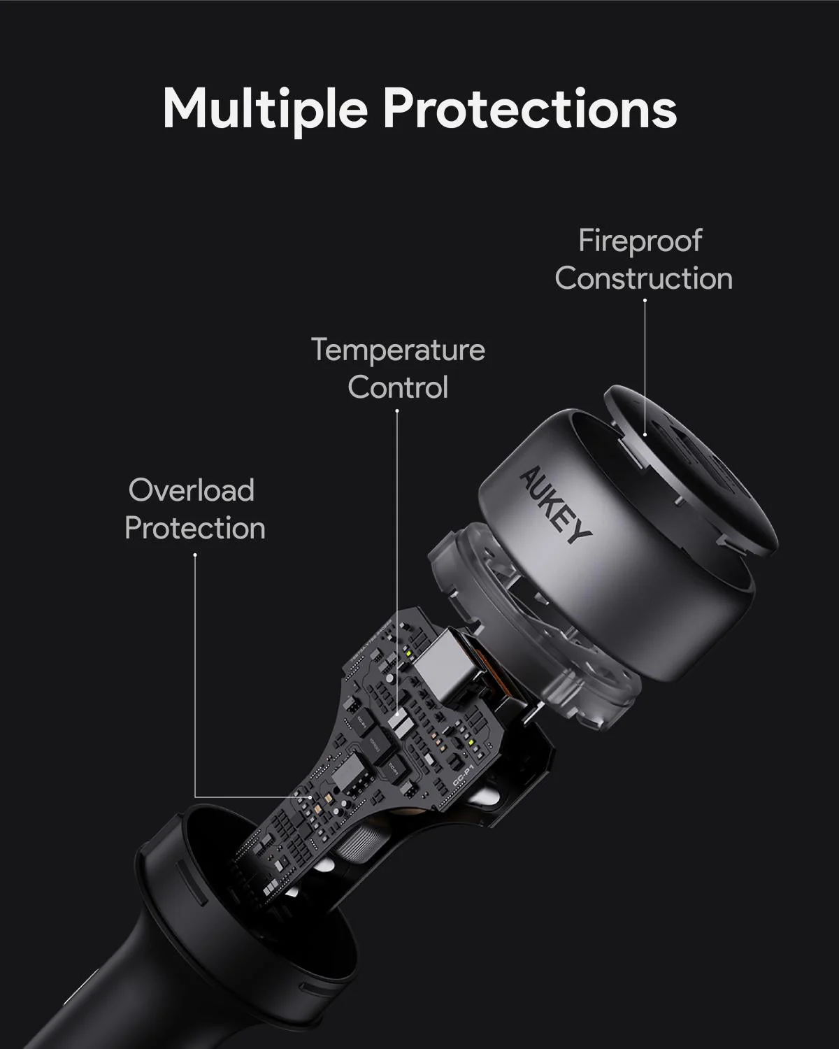 Diagrama de un dispositivo AUKEY negro que muestra los componentes internos y las etiquetas: Protección contra sobrecargas, control de temperatura, construcción ignífuga.