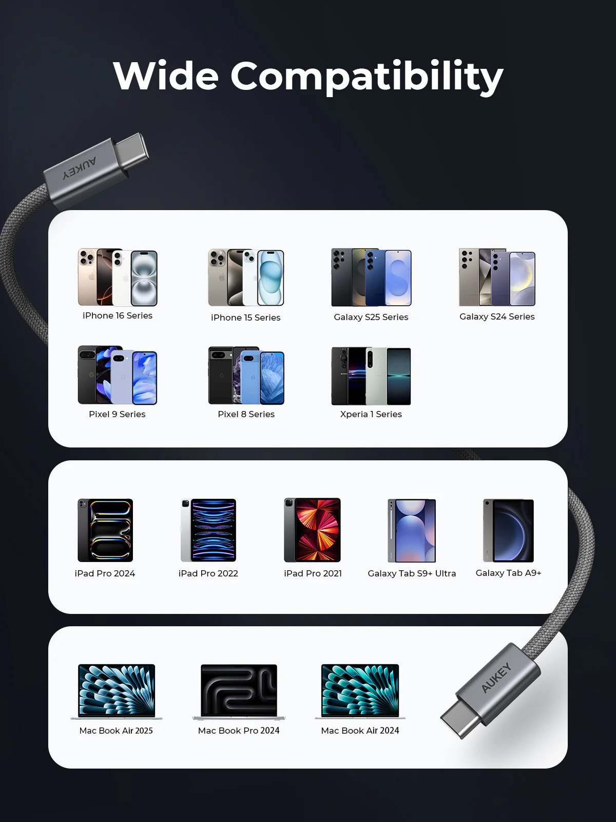 La imagen muestra varios teléfonos, tabletas y computadoras portátiles compatibles con un cable AUKEY. El texto dice 'Wide Compatibility'.