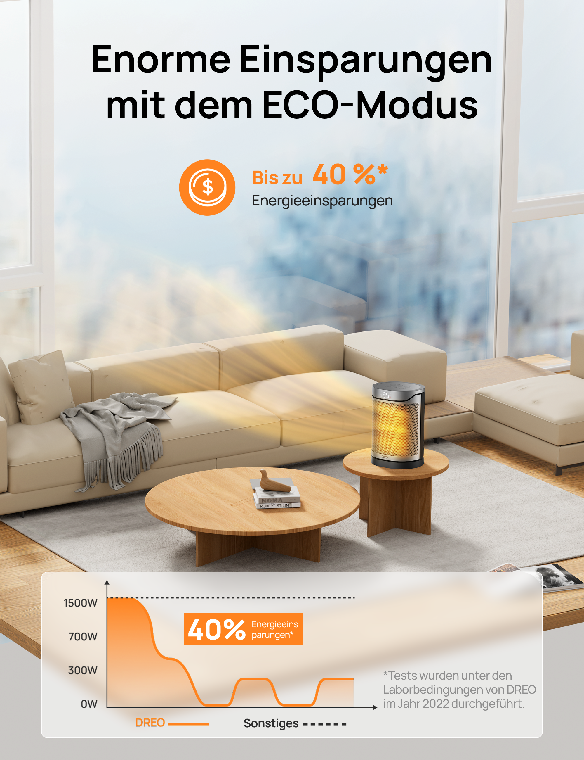 Ein Raum mit Sofa, zwei Tischen und einem Heizgerät. Text zeigt Energieeinsparungen bis zu 40%.