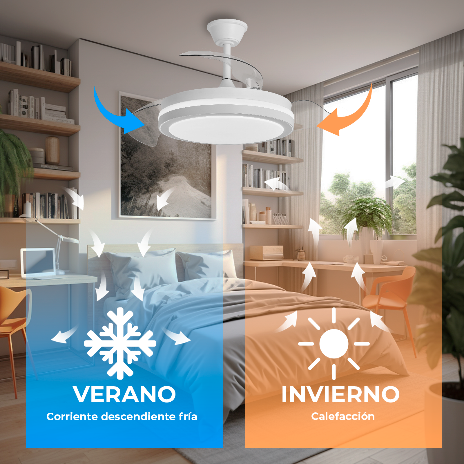 Ilustración de dormitorio con ventilador. Lado izquierdo muestra verano con aire frío, lado derecho, invierno con calefacción y sol.