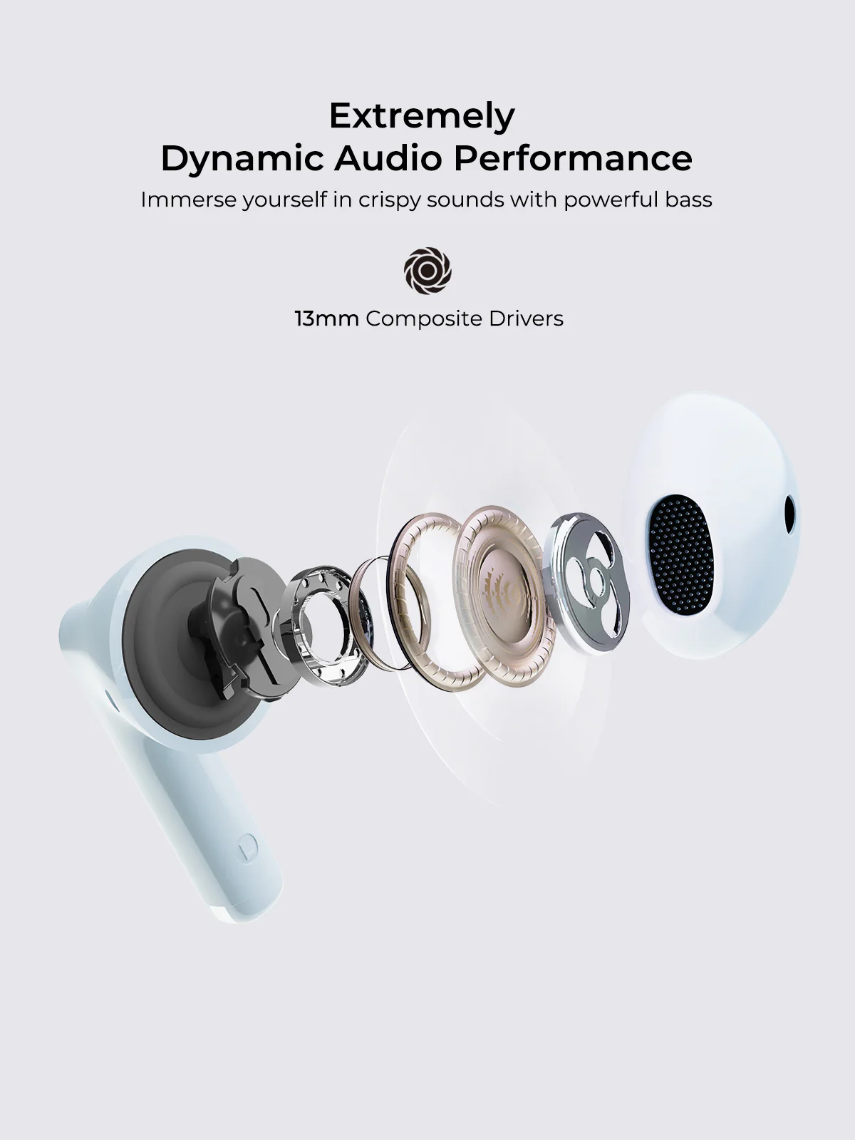 Vista explodida de auriculares blancos con componentes internos visibles. El texto dice 'Dynamic Audio Performance' y '13mm Composite Drivers'.