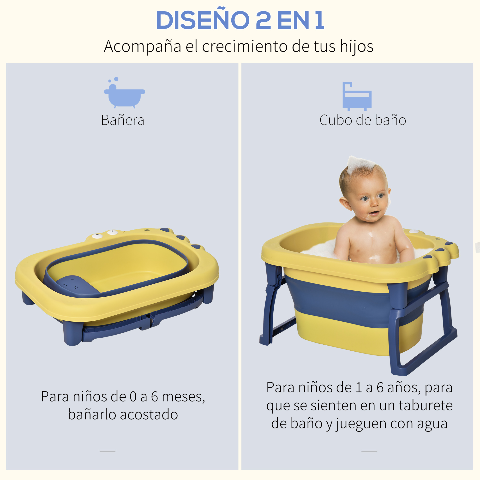 La imagen muestra una bañera plegable para bebés amarilla y azul, y un bebé en una bañera con espuma.