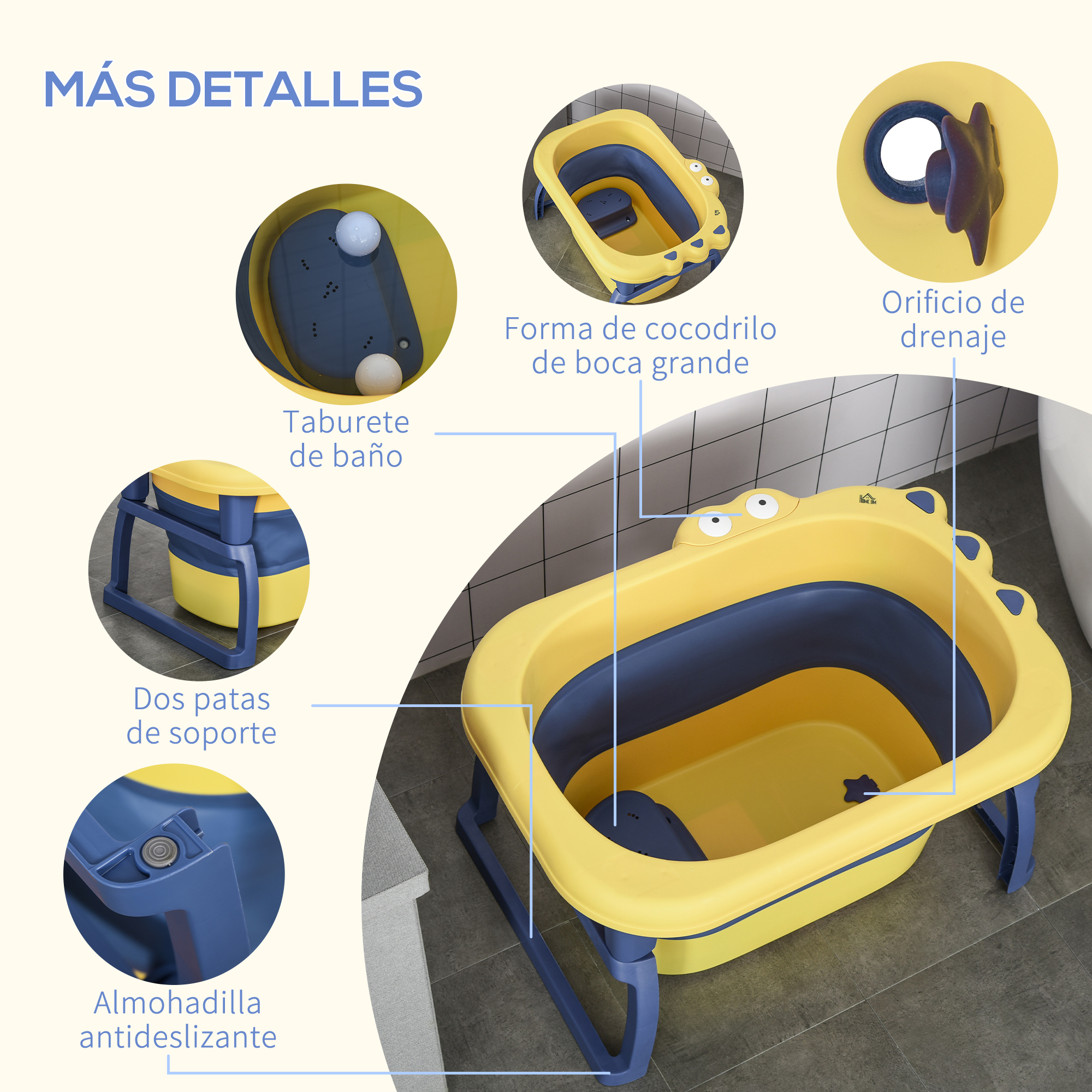 Una bañera para bebés amarilla y azul con vistas detalladas. Tiene un diseño de boca de cocodrilo y un orificio de drenaje.