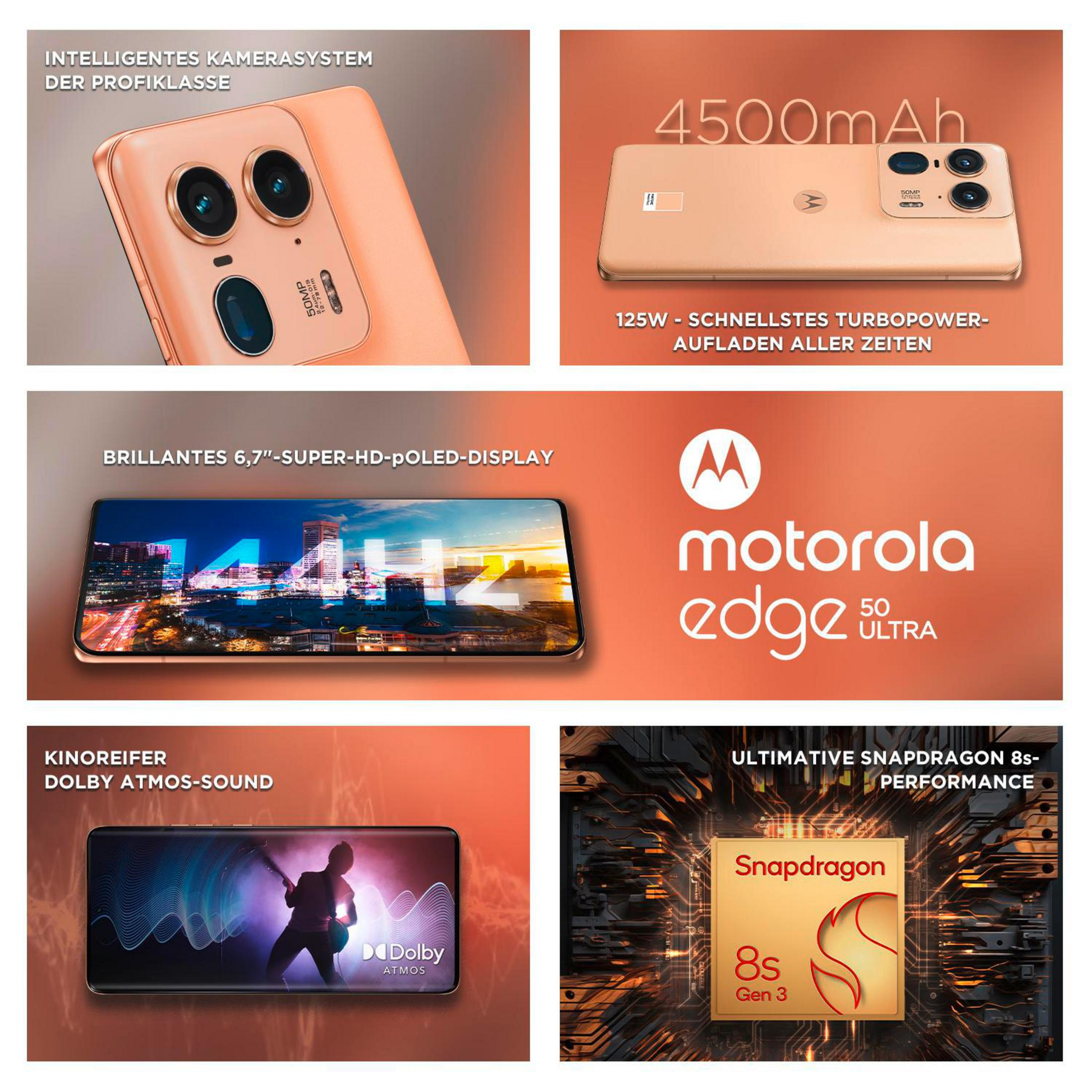 Telefon Motorola Edge 50 Ultra. Funkcje: system aparatu, wyświetlacz, dźwięk Dolby Atmos, Snapdragon 8s i szybkie ładowanie.