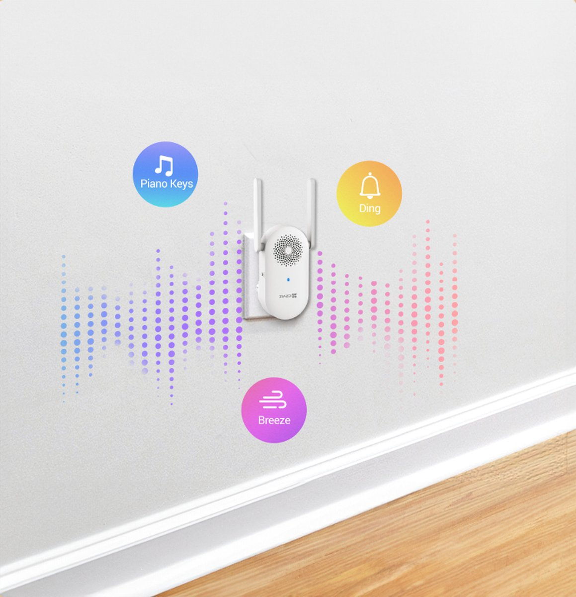 Białe urządzenie jest podłączone do ściany. Otaczają je trzy kolorowe okręgi z ikonami i tekstem: klawisze fortepianu, dzwonek i bryza.