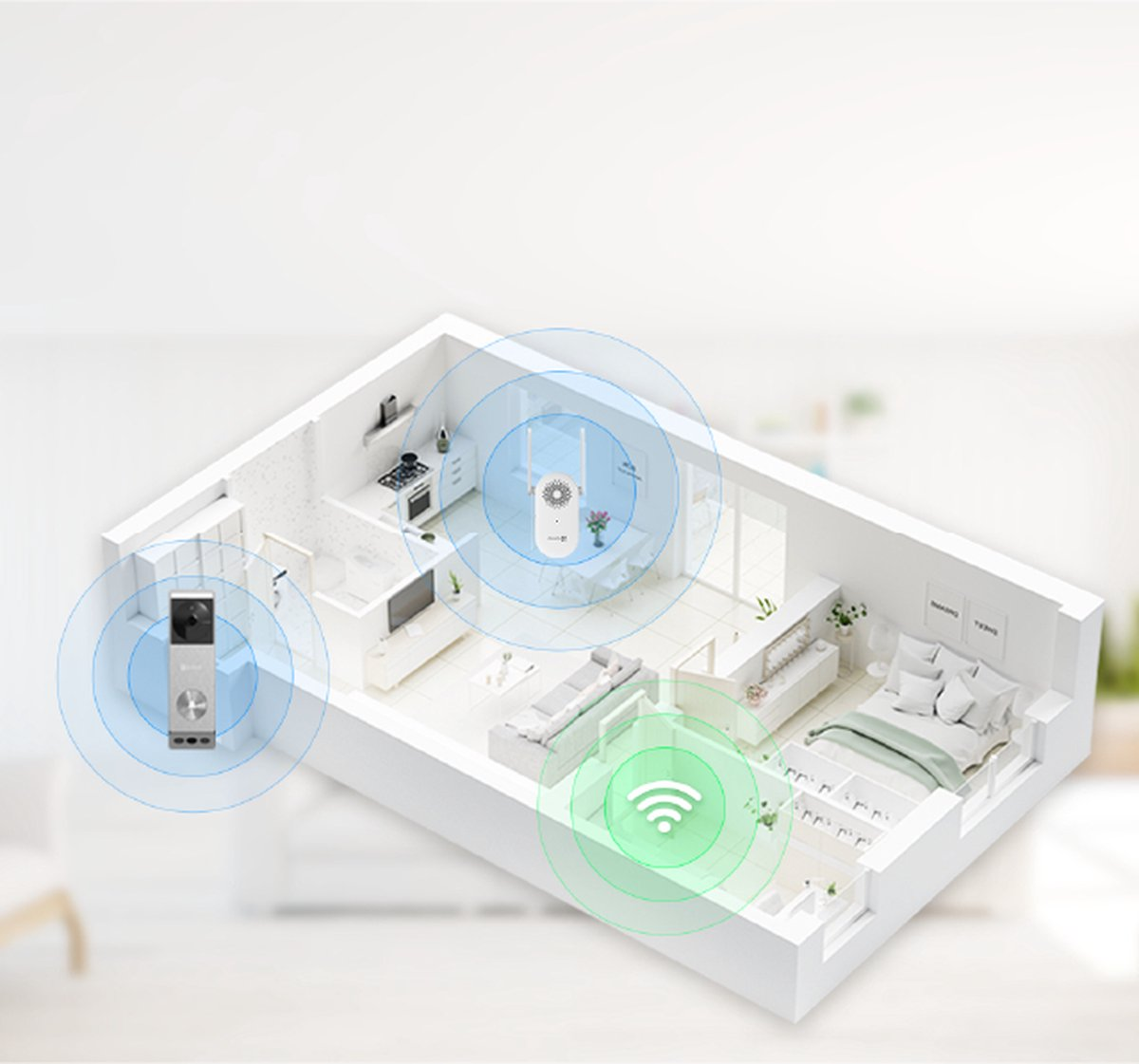 Architektoniczny widok domu z pierścieniami sygnału Wi-Fi. Urządzenia są pokazane przy drzwiach, w salonie i sypialni, ze symbolem Wi-Fi.