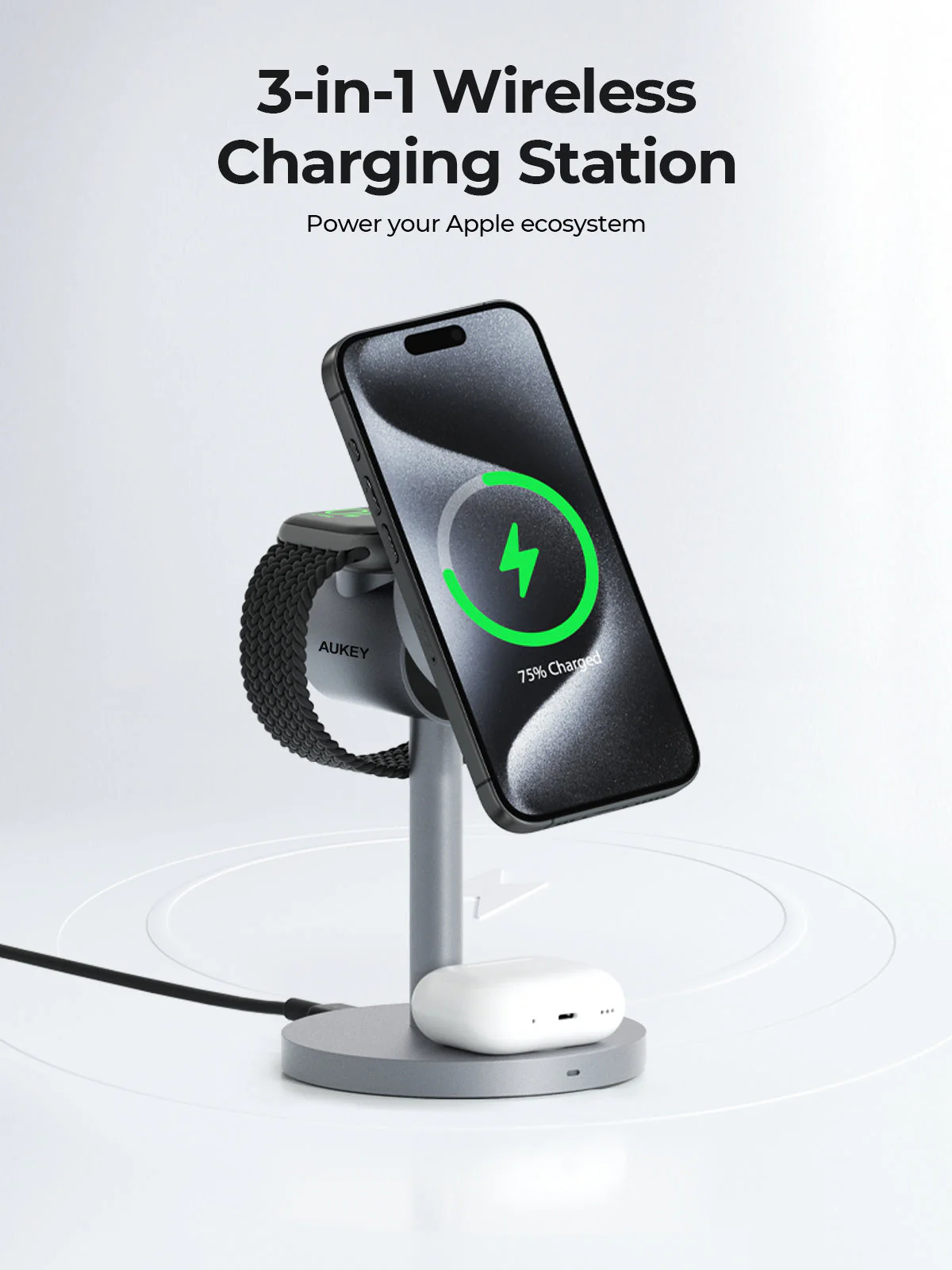 Una estación de carga inalámbrica 3 en 1 con un teléfono cargando al 75%, un Apple Watch y auriculares.