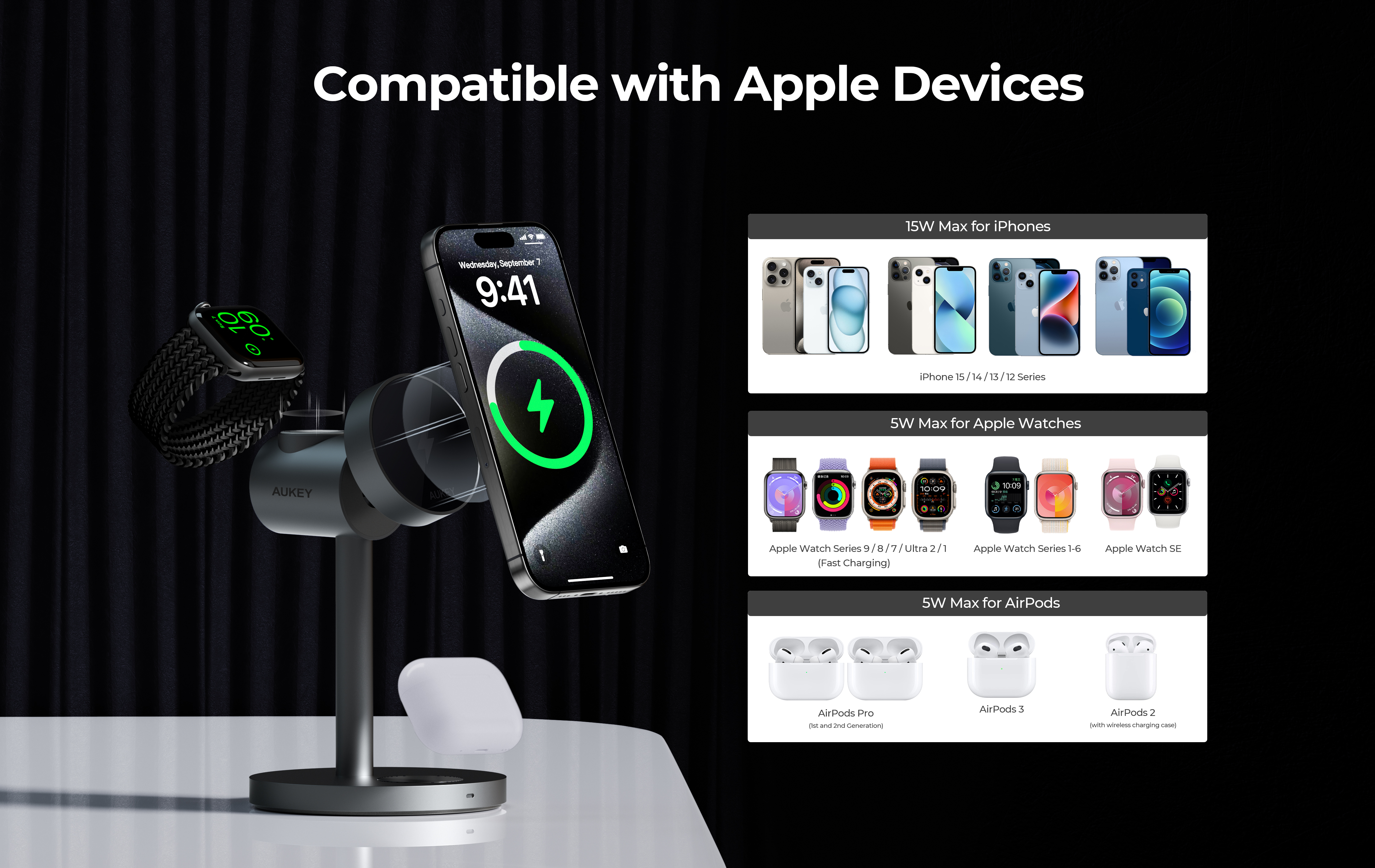 Un soporte de carga con un iPhone y un Apple Watch. Información sobre las velocidades de carga de Apple.