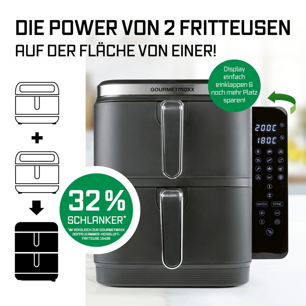 Schwarze Heißluftfritteuse mit Bedienfeld, Text: 'Die Power von 2 Fritteusen auf der Fläche von einer!' und '32% schlanker'.