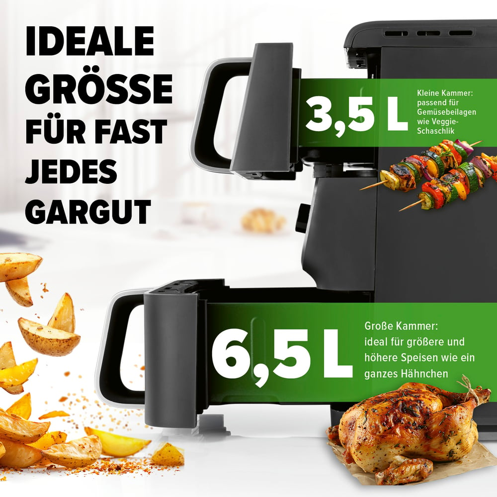 Schwarze Heißluftfritteuse mit 3,5L und 6,5L Kammern. Zeigt Spieße und Brathähnchen. Text sagt ideale Größe für fast alle Lebensmittel.