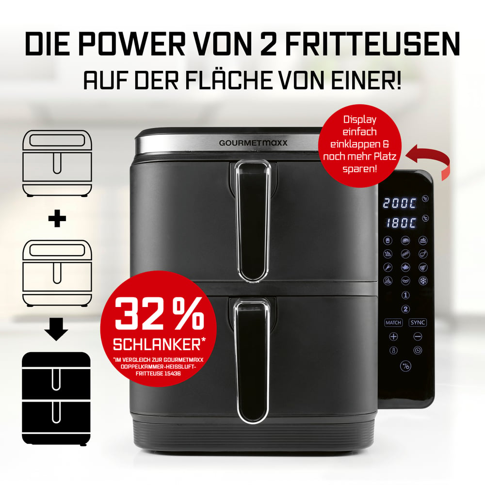 Friggitrice ad aria nera con pannello di controllo, 32% più snella. Mostra due friggitrici combinate. Testo: Die Power von 2 Friteusen.