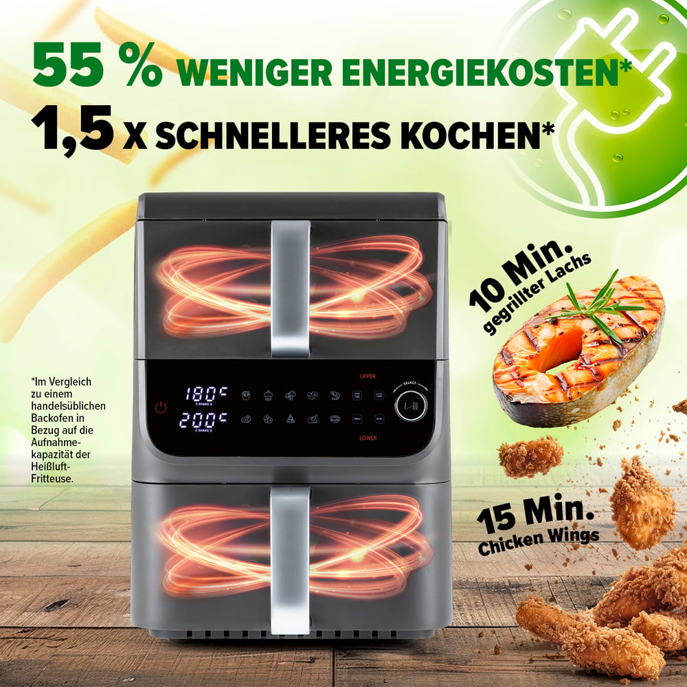 Heißluftfritteuse mit Kochzeiten. Lachs und Chicken Wings sind abgebildet. Text weist auf Energieeinsparungen hin.
