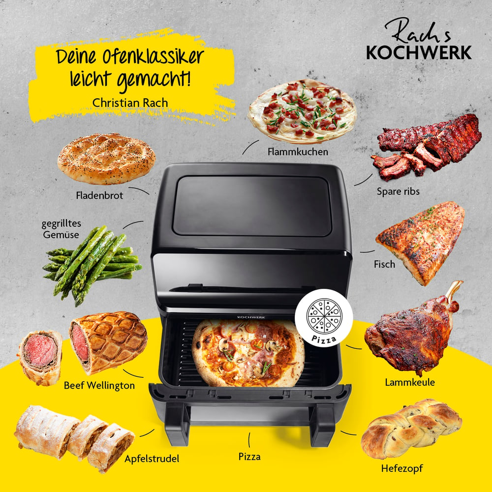 Ein schwarzer Ofen mit verschiedenen gekochten Speisen, darunter Pizza, Rippchen, Fisch und Brot, auf Deutsch beschriftet.